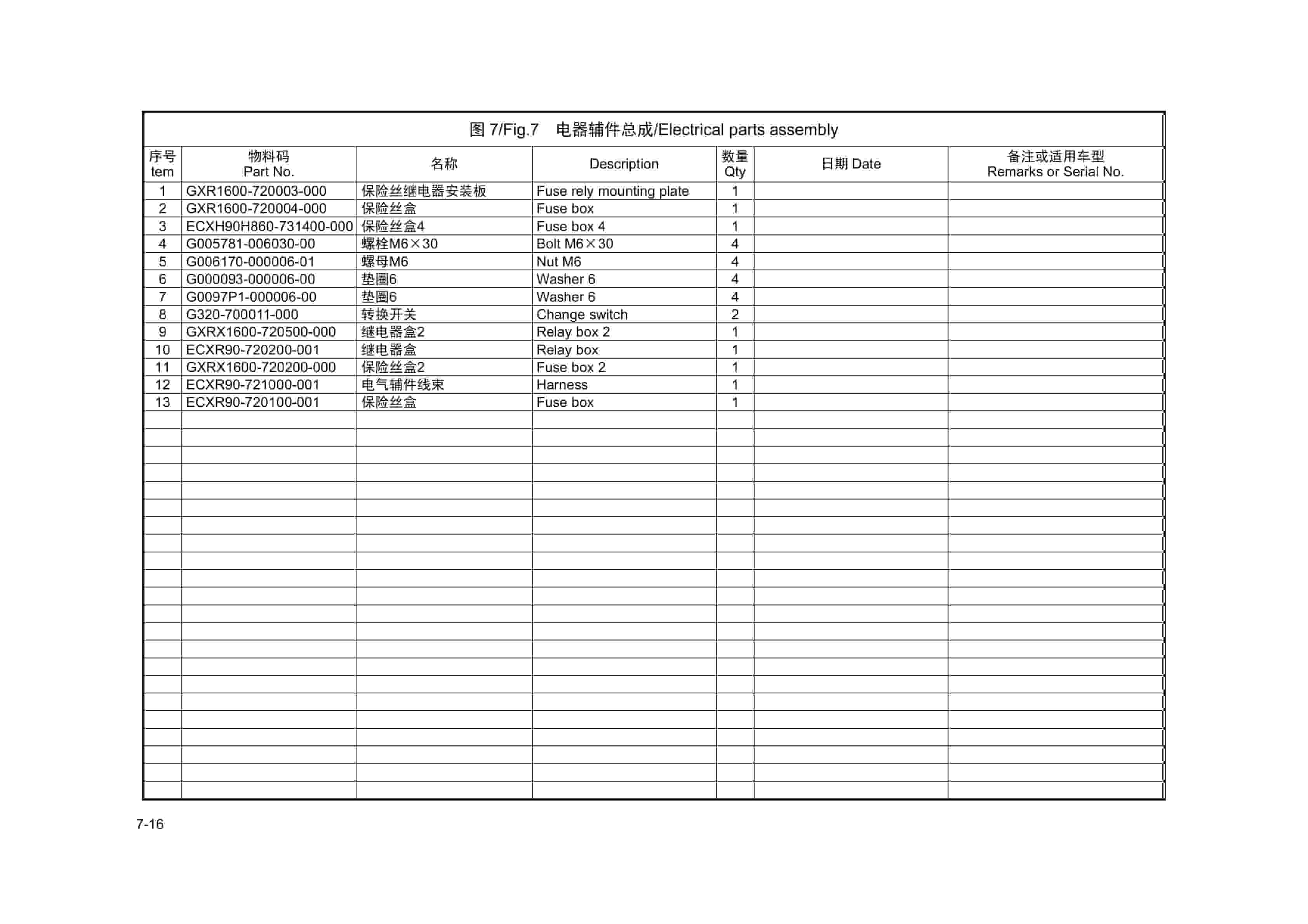 Hangcha X Series Empty Container Stacker Parts Catalog-3