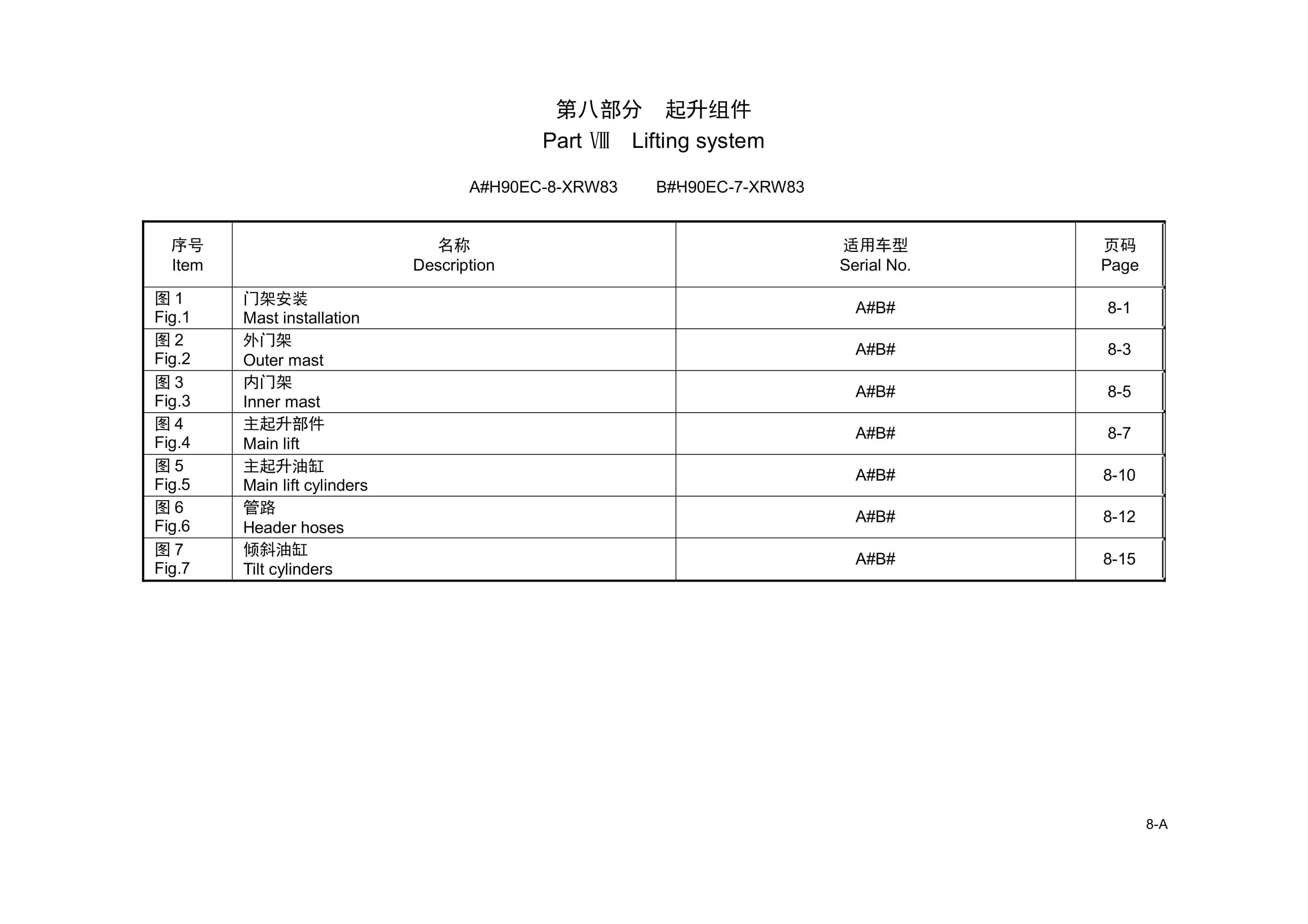 Hangcha X Series Empty Container Stacker Parts Catalog-4