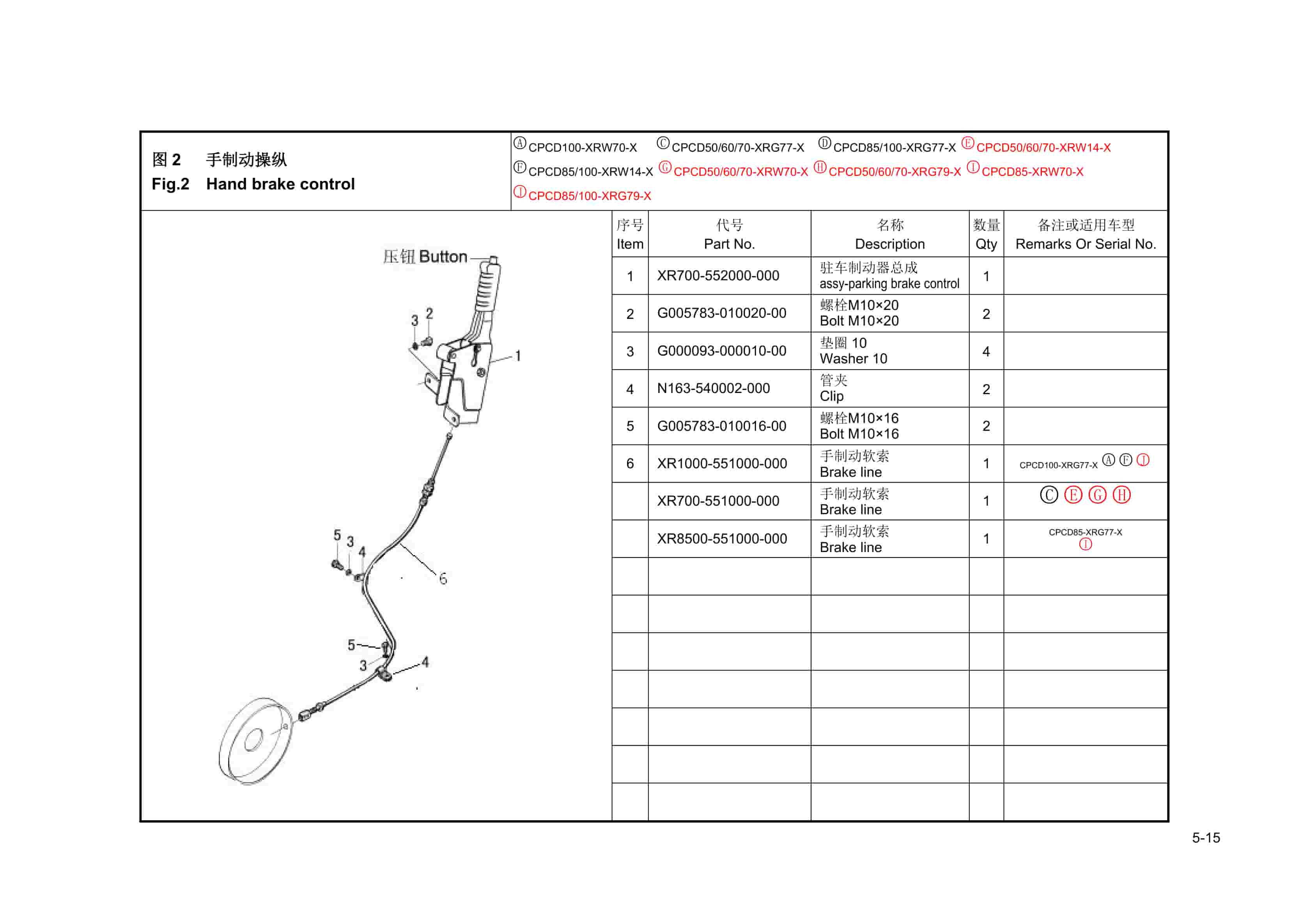 Hangcha X Series Internal Combustion Counterbalanced Forklift Truck Parts Catalog-3
