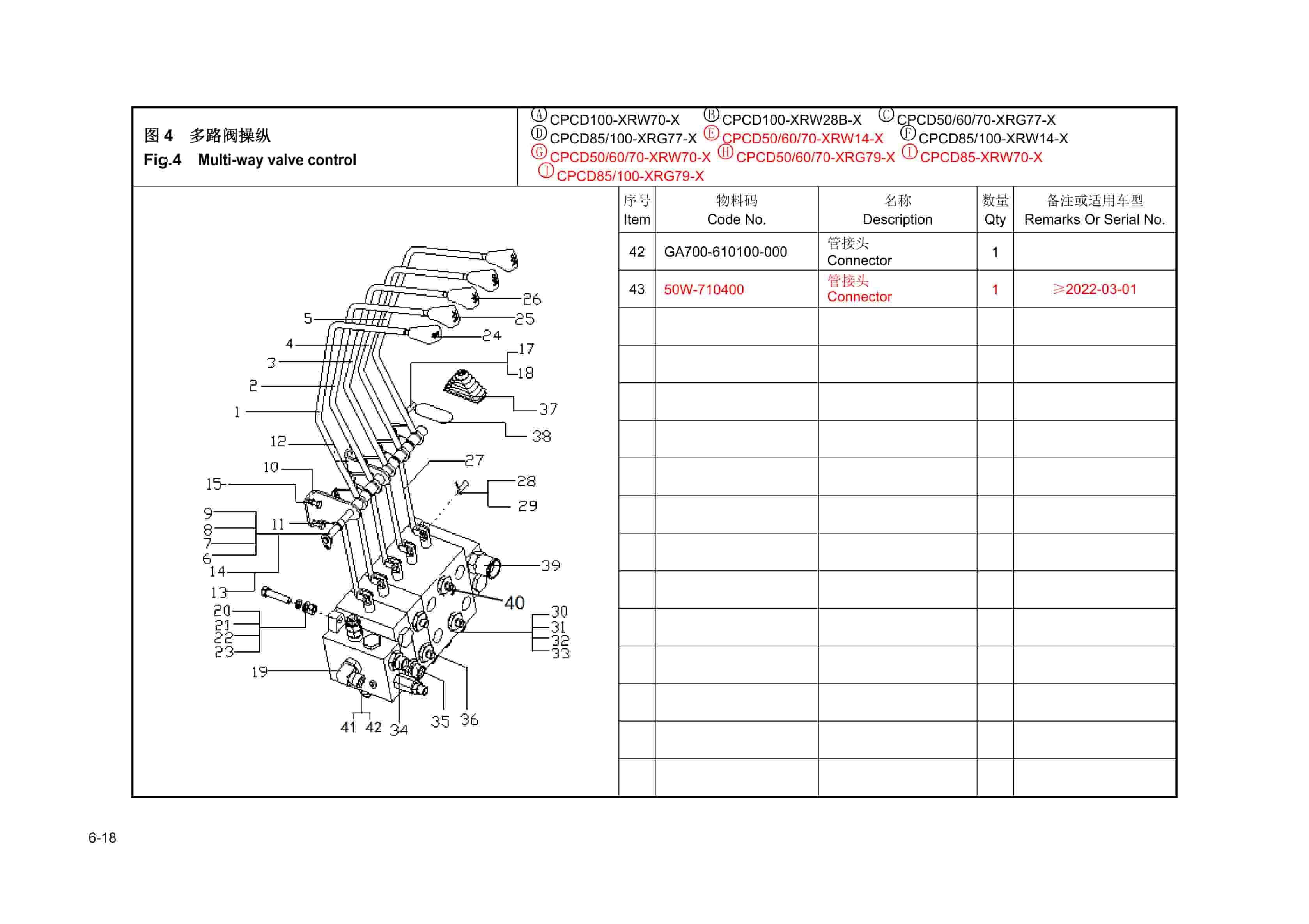 Hangcha X Series Internal Combustion Counterbalanced Forklift Truck Parts Catalog-4