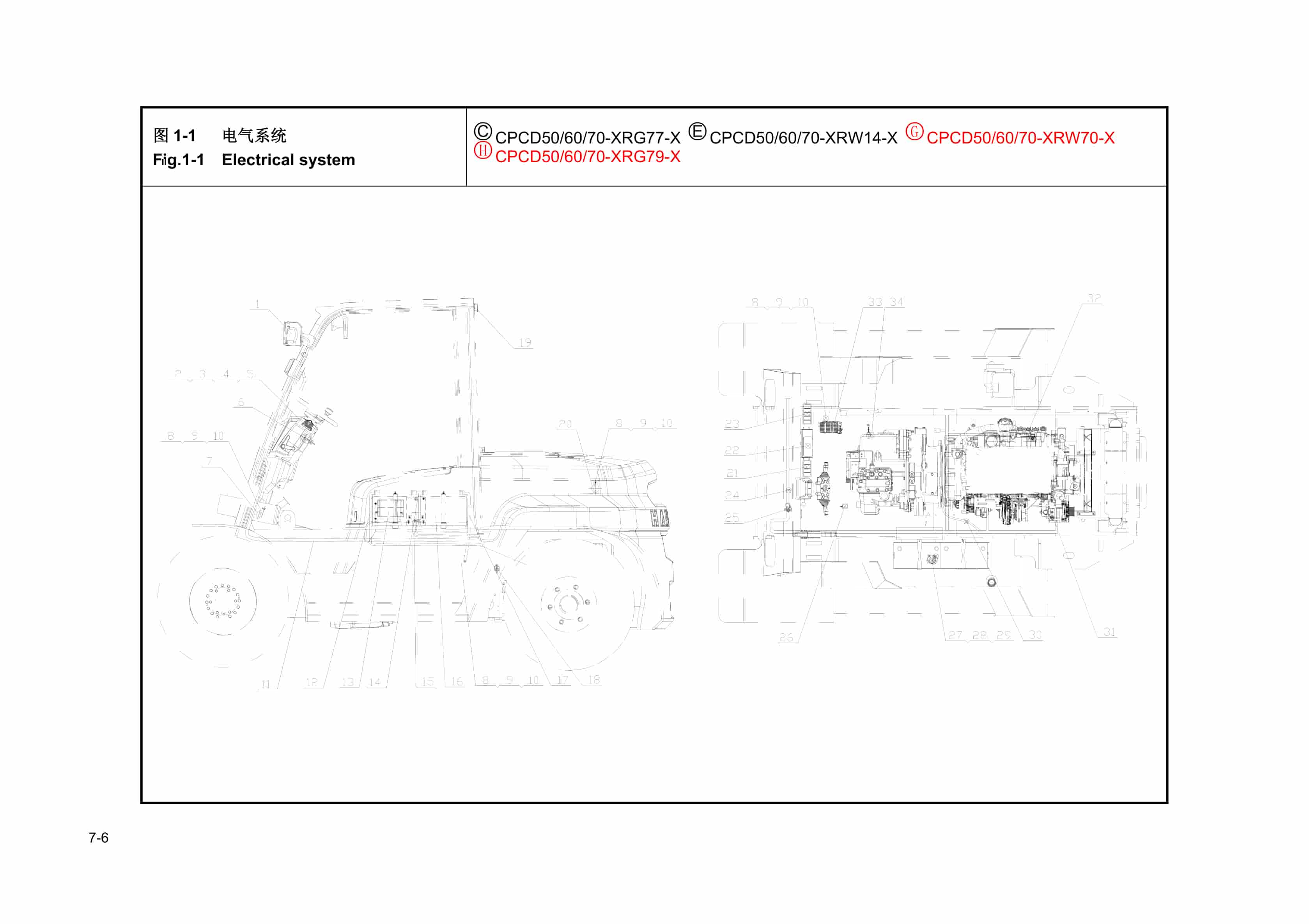 Hangcha X Series Internal Combustion Counterbalanced Forklift Truck Parts Catalog-5