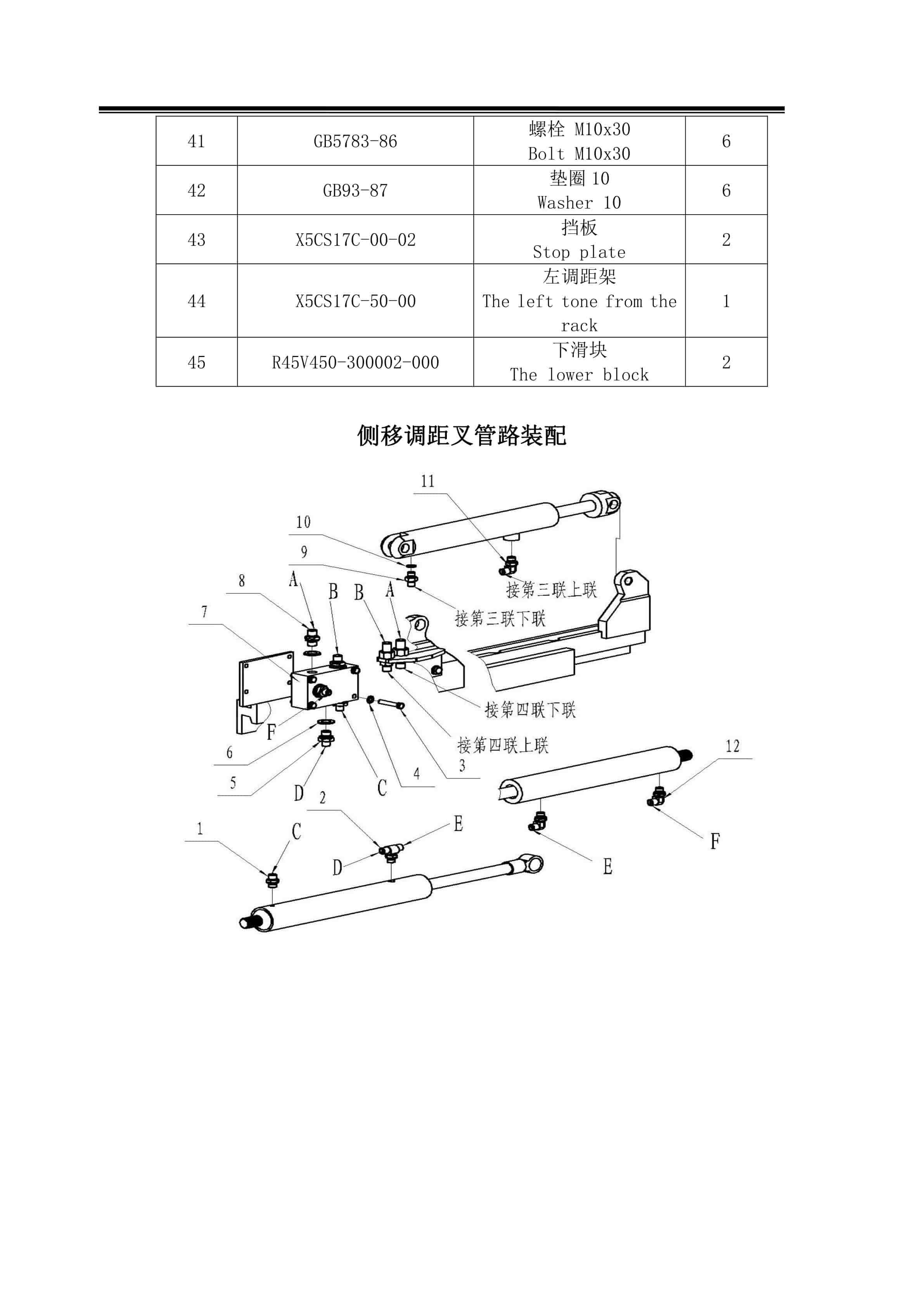 Hangcha X5CS17C-1400 Parts Catalog-2