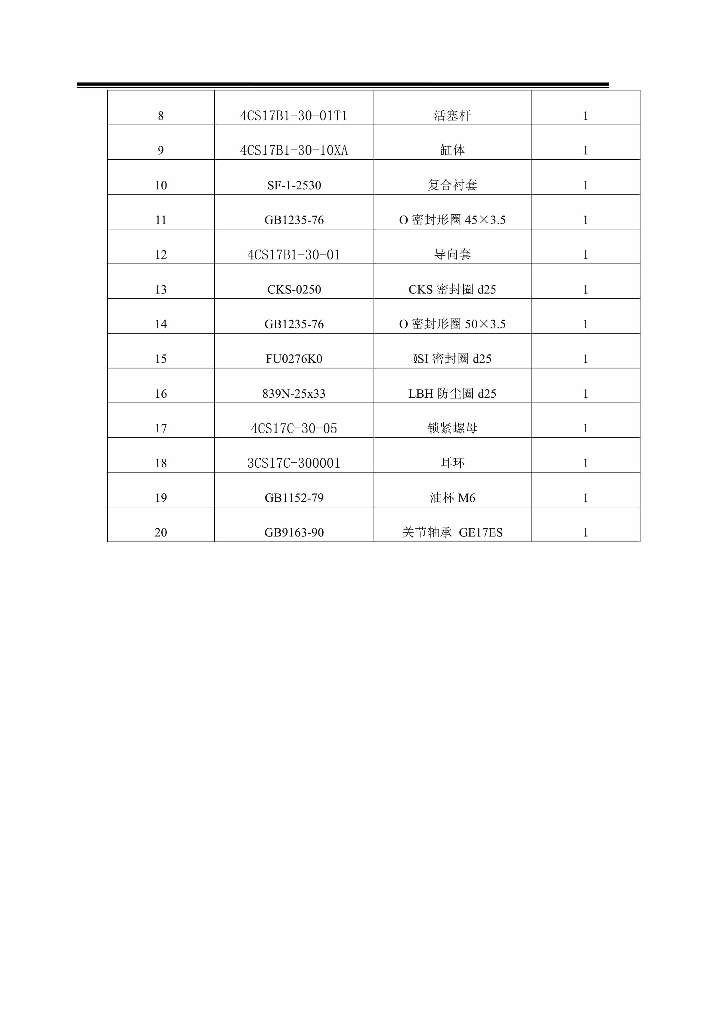 Hangcha X5CS17C-1400 Parts Catalog-4