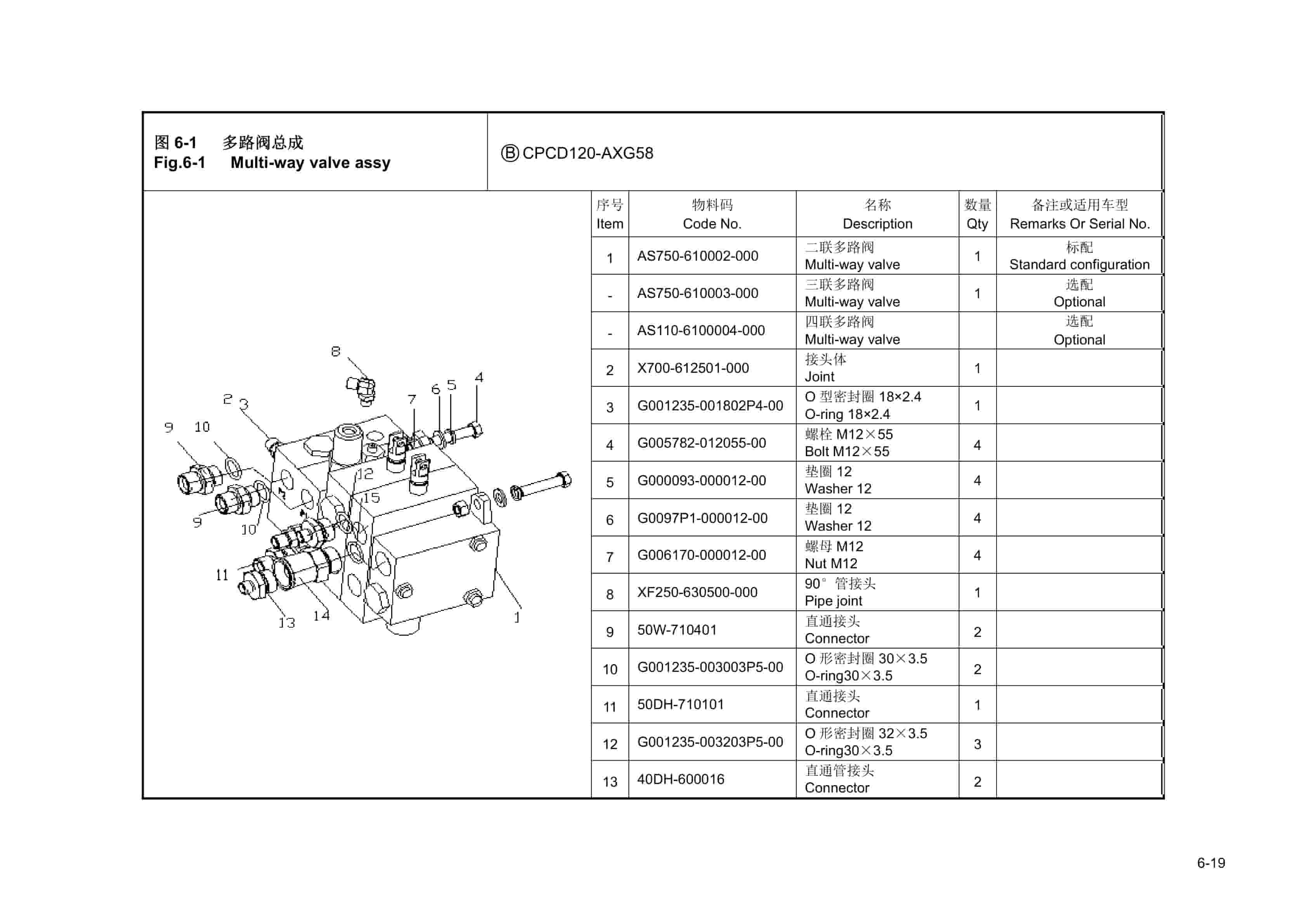 Hangcha X8t-X12t A Series Counterbalance Internal Combustion Forklift Truck Parts Catalog-4