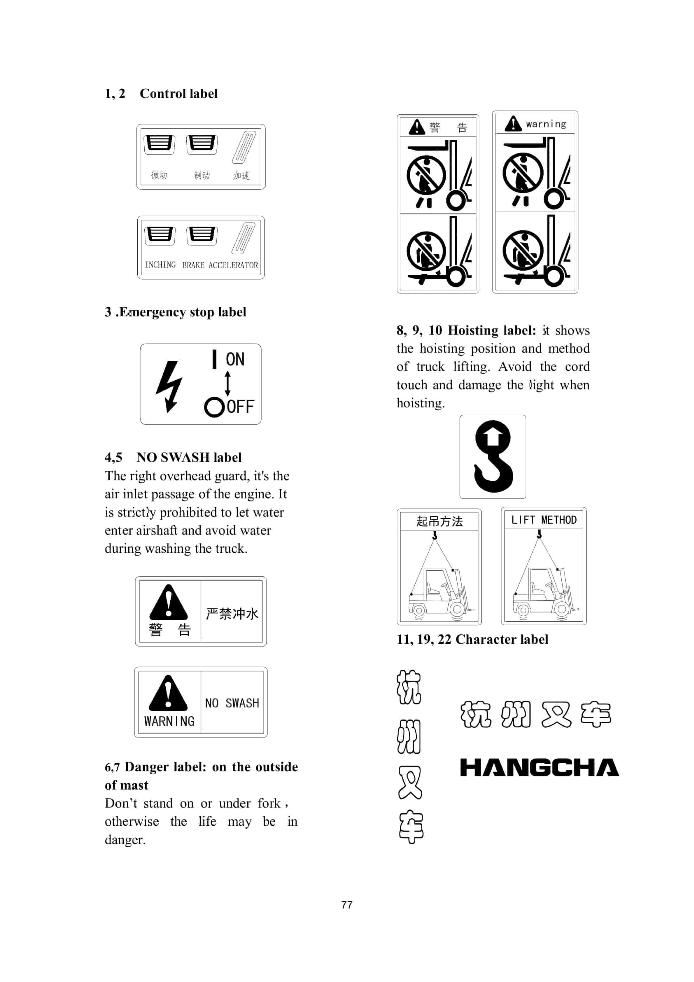 Hangcha XF Series 12t Internal Combustion Counterbalanced Forklift Truck Operation and Maintenance Manual-5