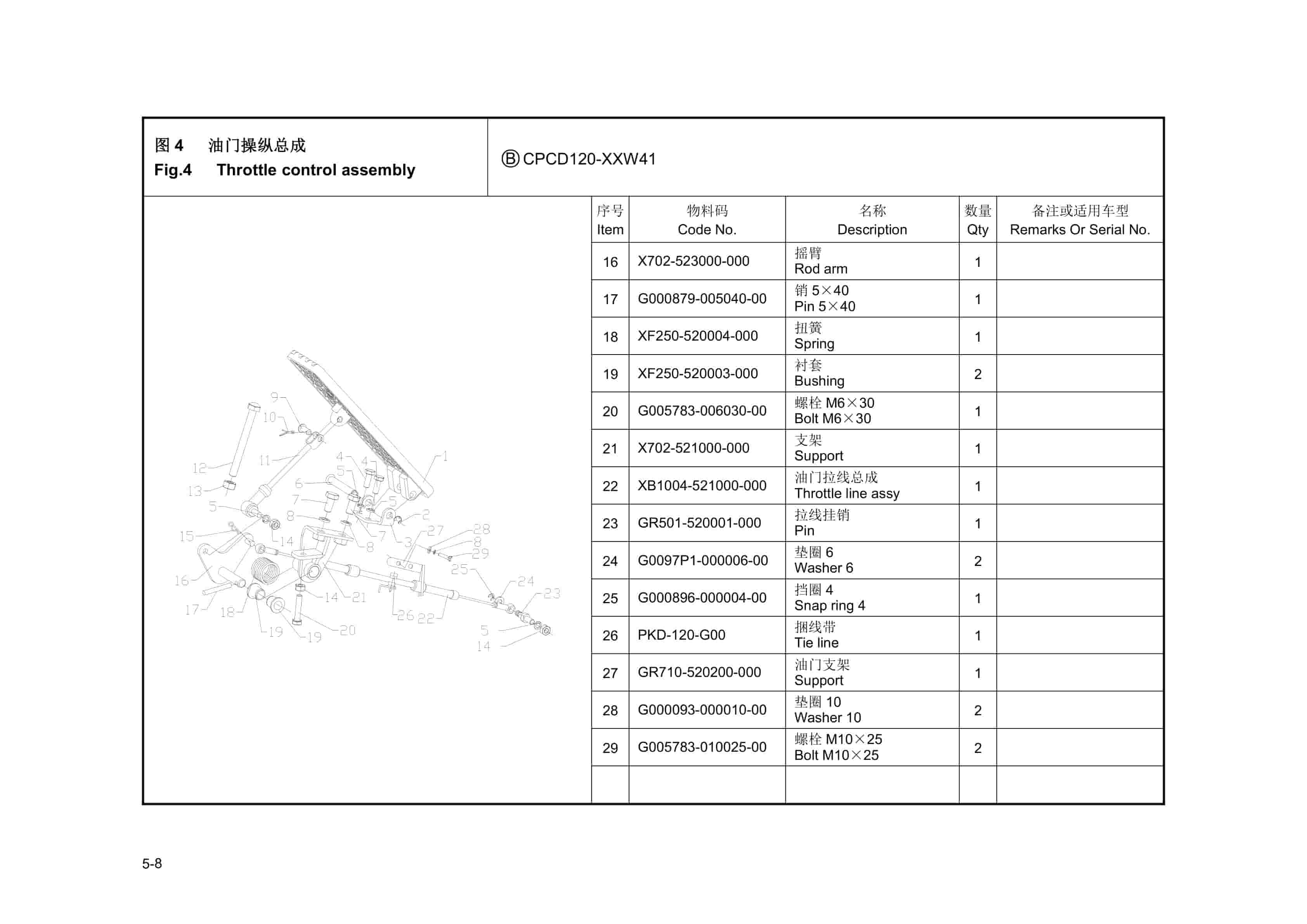 Hangcha XF Series 12t Internal Combustion Counterbalanced Forklift Truck Parts Catalog-2