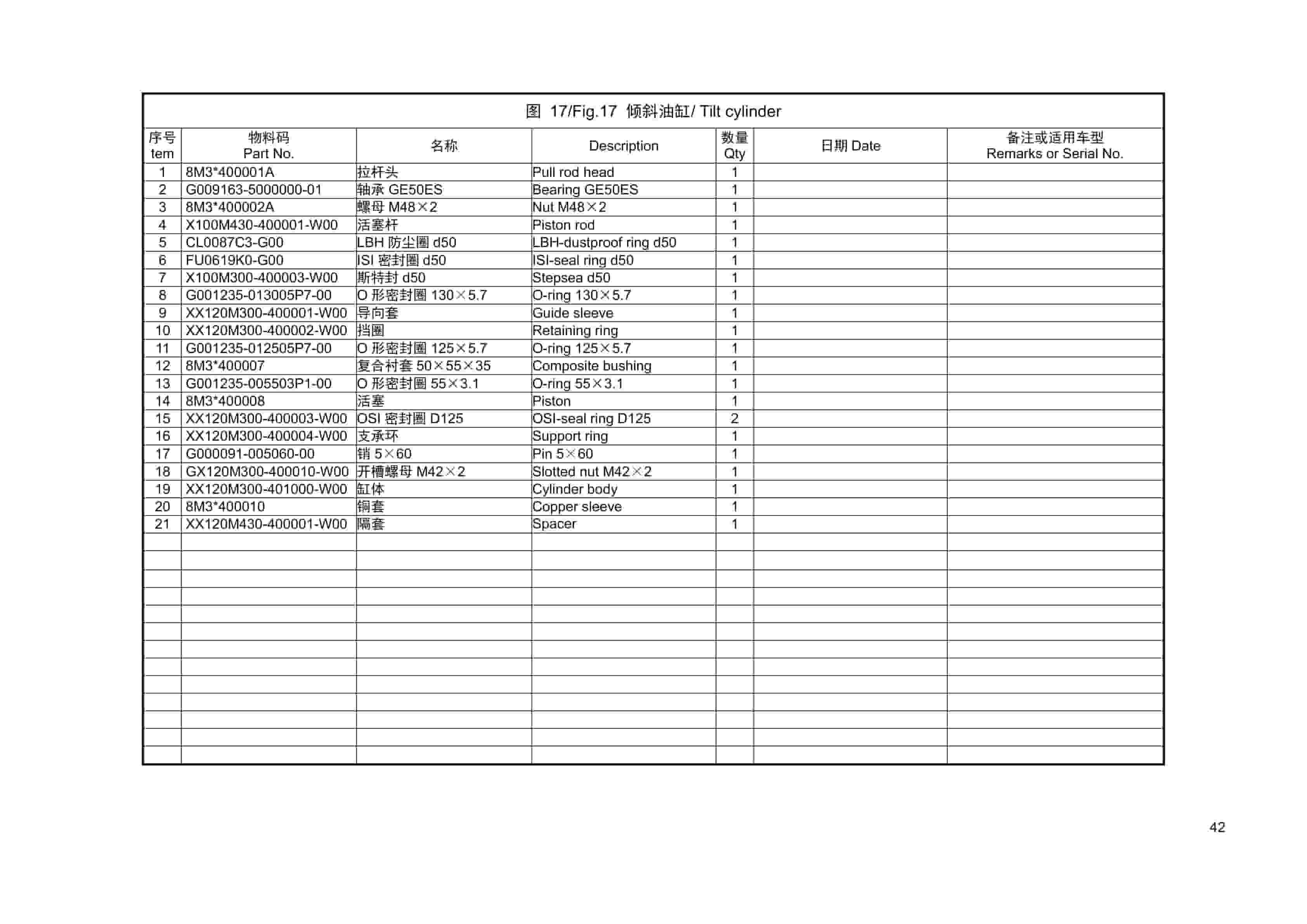 Hangcha XF Series 12t Internal Combustion Counterbalanced Forklift Truck Parts Catalog-5