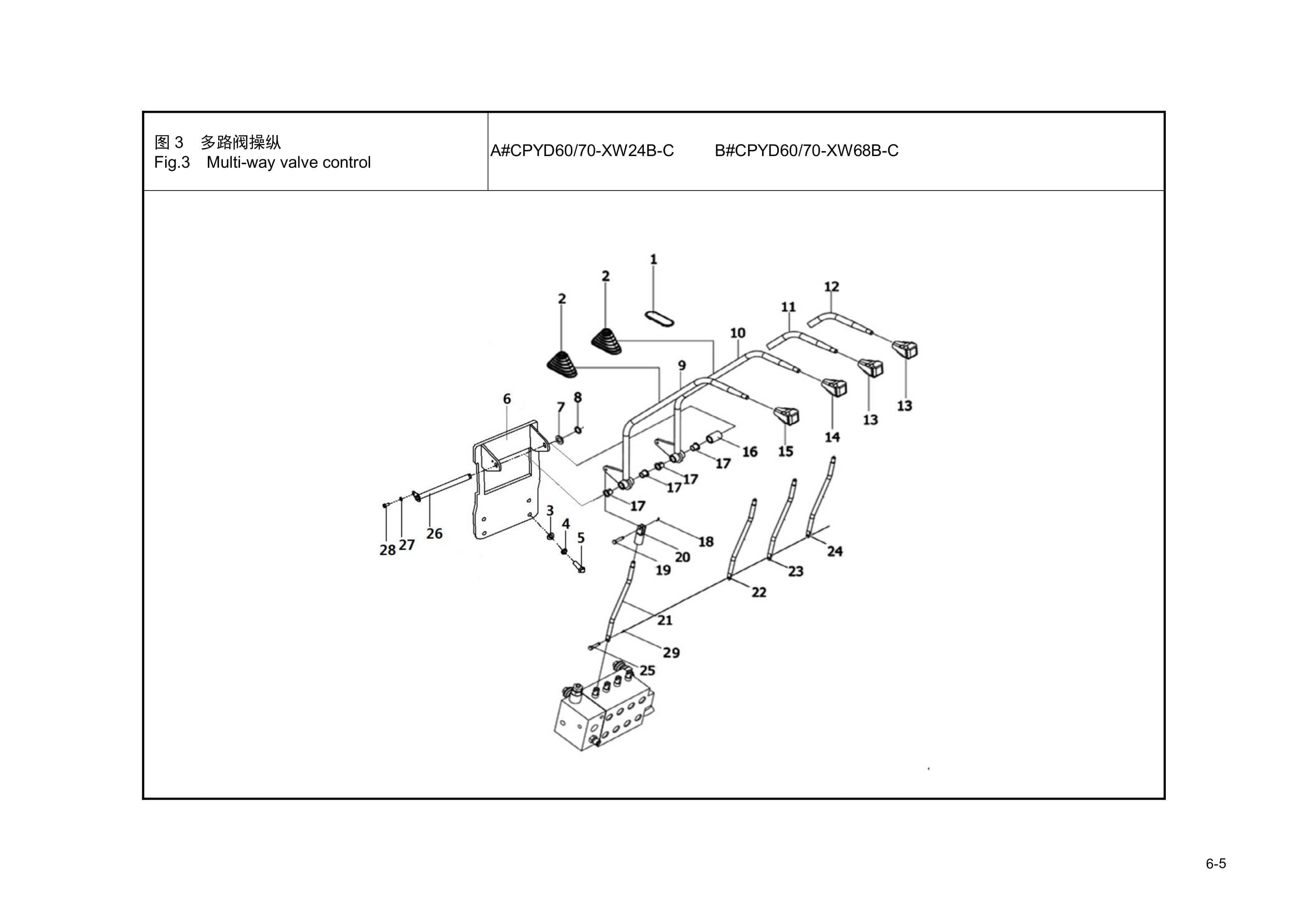 Hangcha XF Series 6t-7t Short Wheelbase Internal Combustion Counterbalanced Forklift Truck Parts Catalog-3