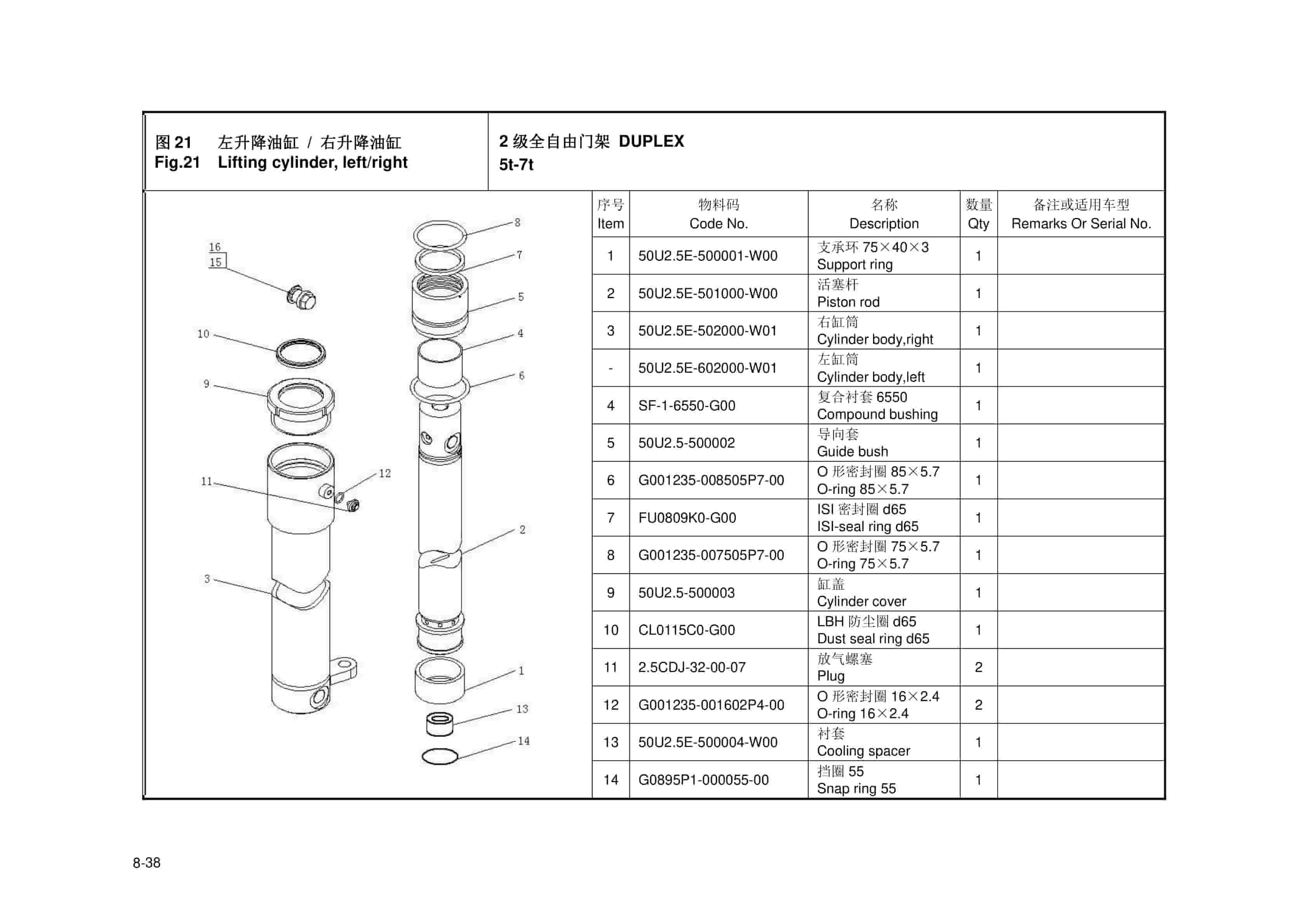 Hangcha XF Series Internal Combustion Counterbalanced Forklift Truck Parts Catalog-3