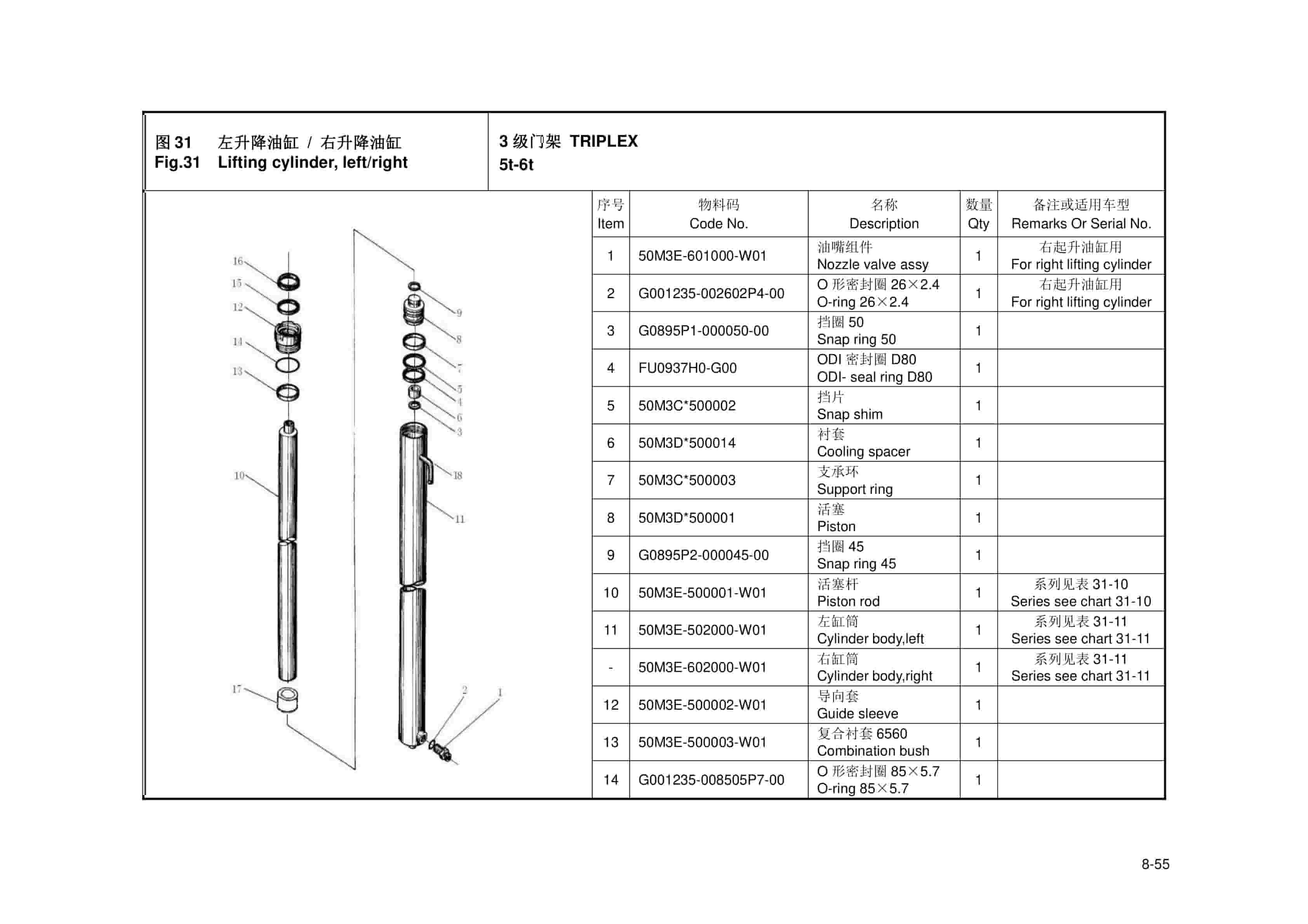 Hangcha XF Series Internal Combustion Counterbalanced Forklift Truck Parts Catalog-4