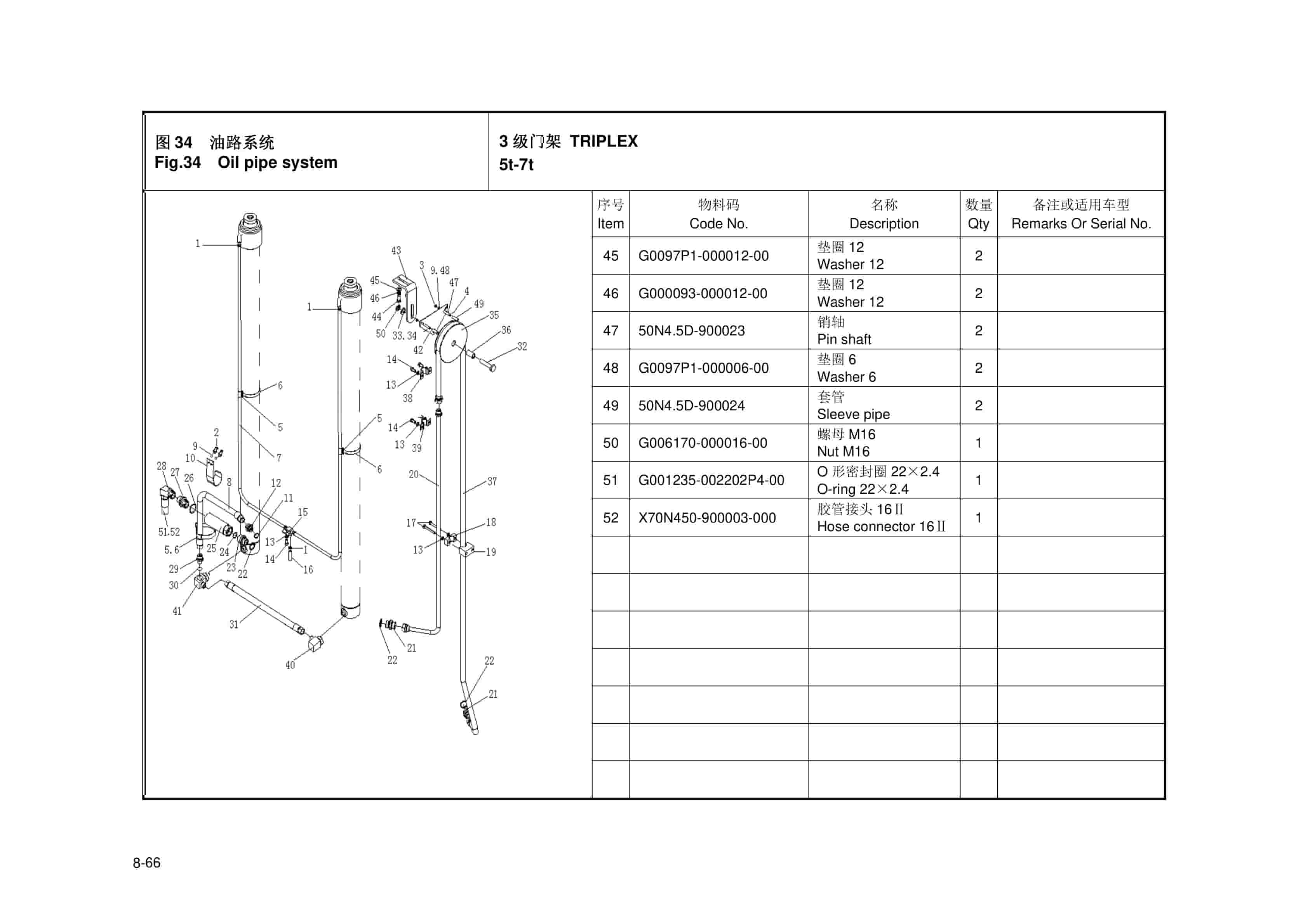 Hangcha XF Series Internal Combustion Counterbalanced Forklift Truck Parts Catalog-5