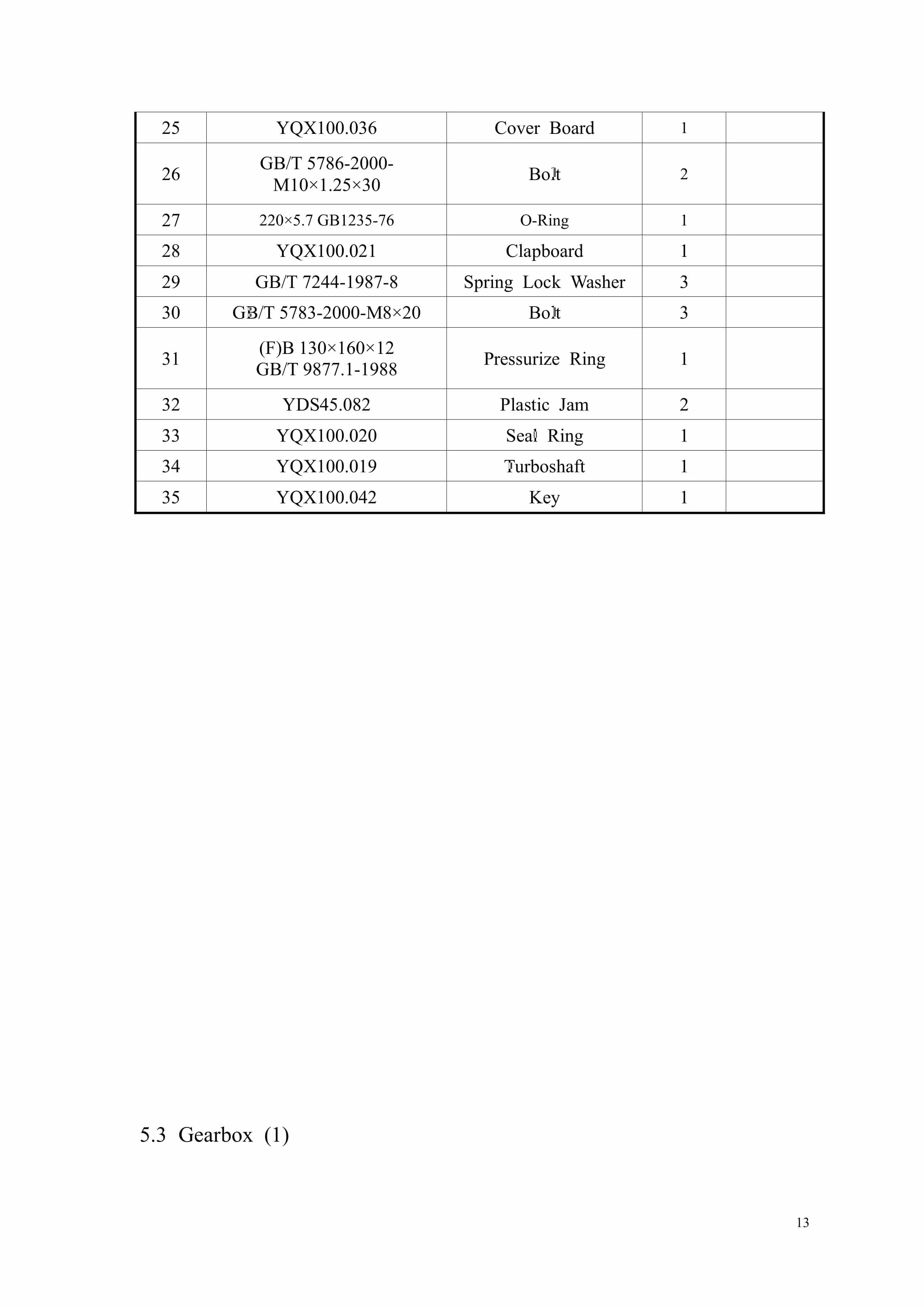 Hangcha YQX100, YQXD100 Hydraulic Transmission Gearboxes Service and Maintenance Instructions-2