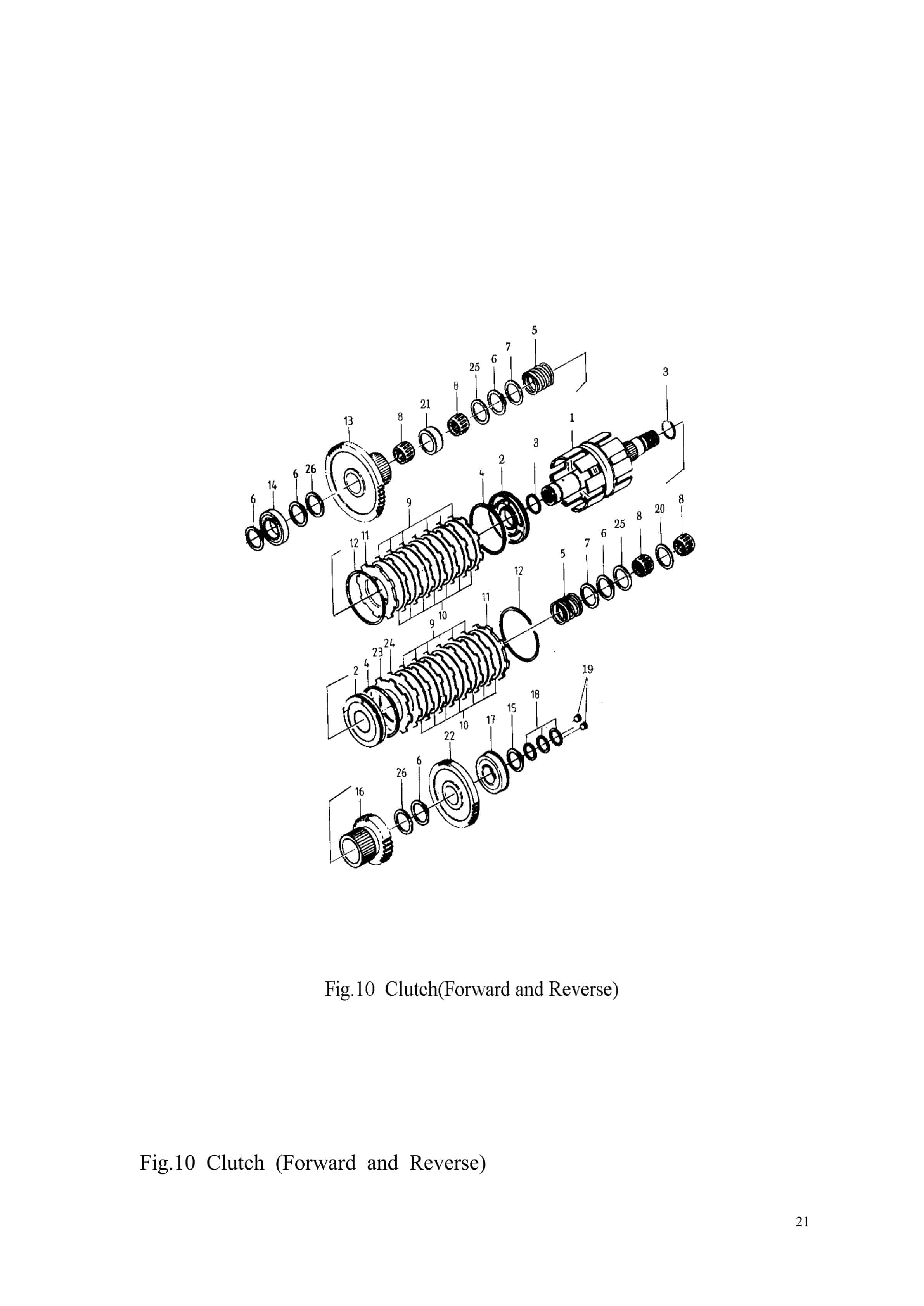 Hangcha YQX100, YQXD100 Hydraulic Transmission Gearboxes Service and Maintenance Instructions-4
