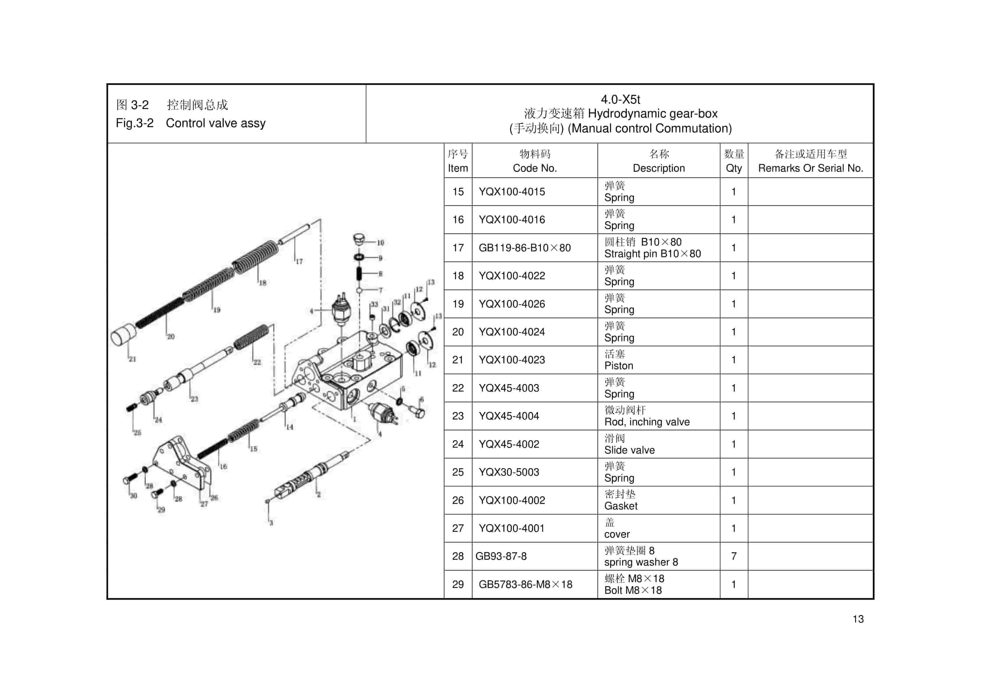 Hangcha YQX45, YQXD45 Parts Catalog-3