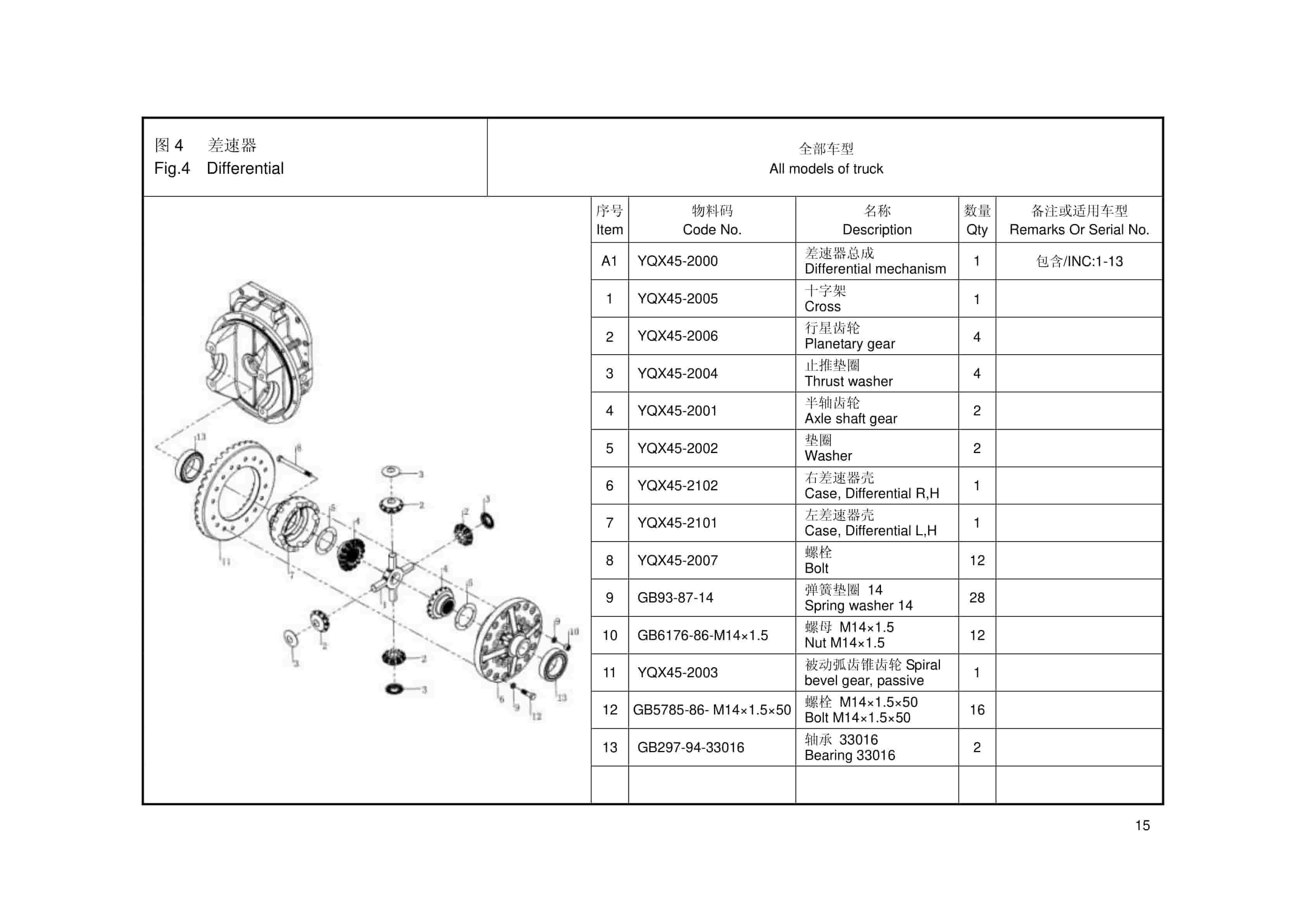 Hangcha YQX45, YQXD45 Parts Catalog-4