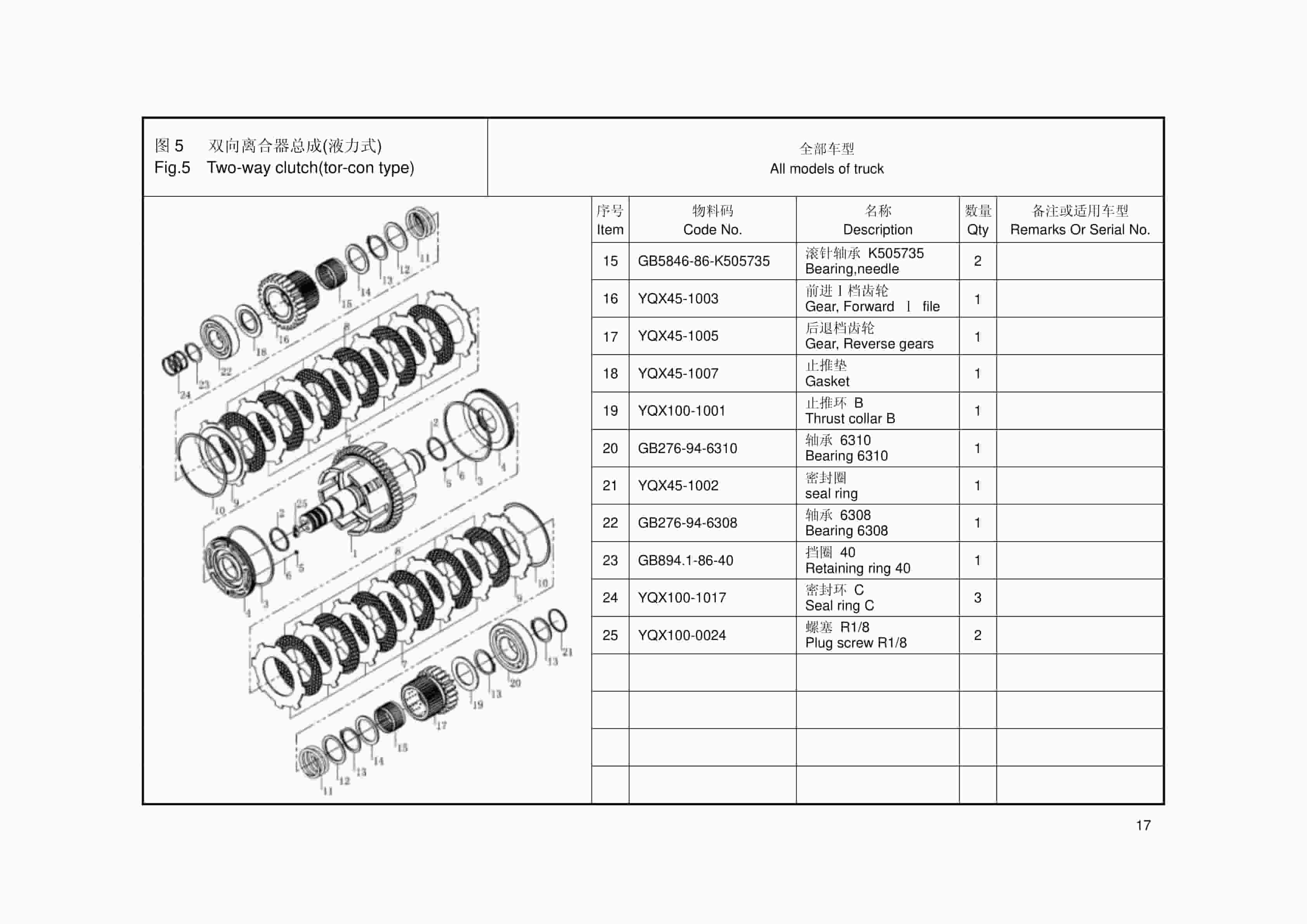 Hangcha YQX45, YQXD45 Parts Catalog-5