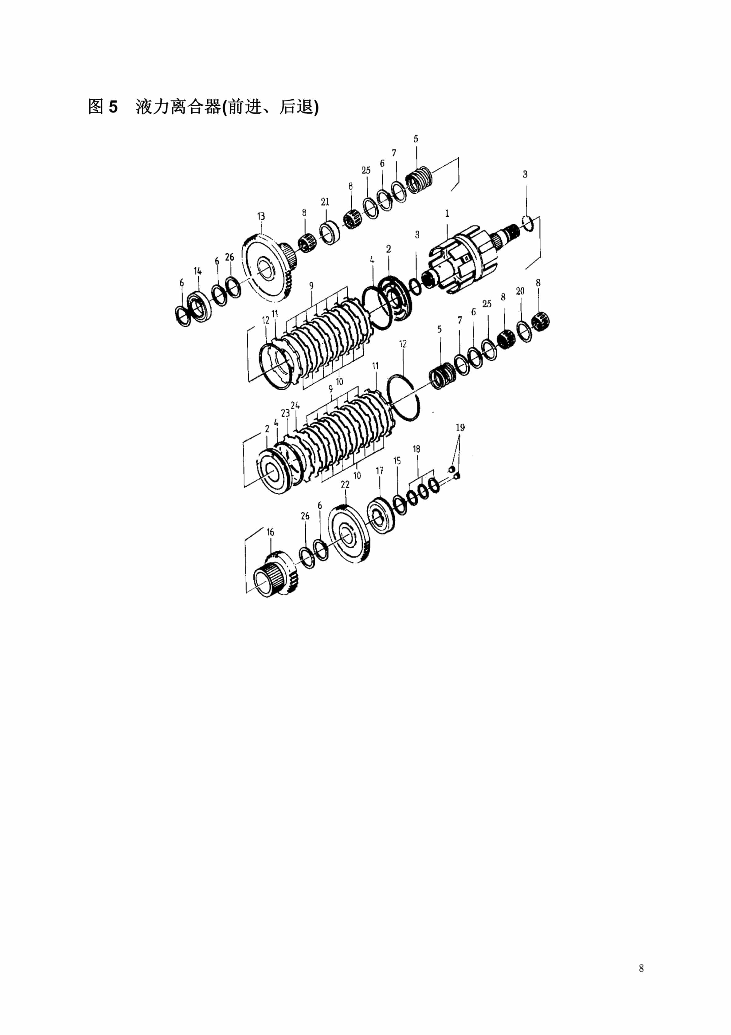 Hangcha YQXD110H30 Transmission Parts Catalog ZH-5
