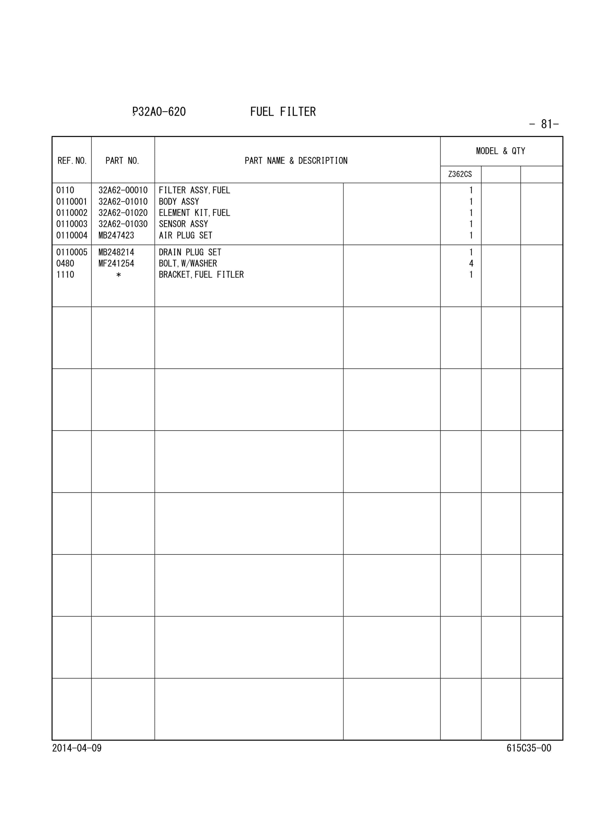 Mitsubishi S4S-Z362CSFL Diesel Engine Parts Catalog 98615-C3500-3