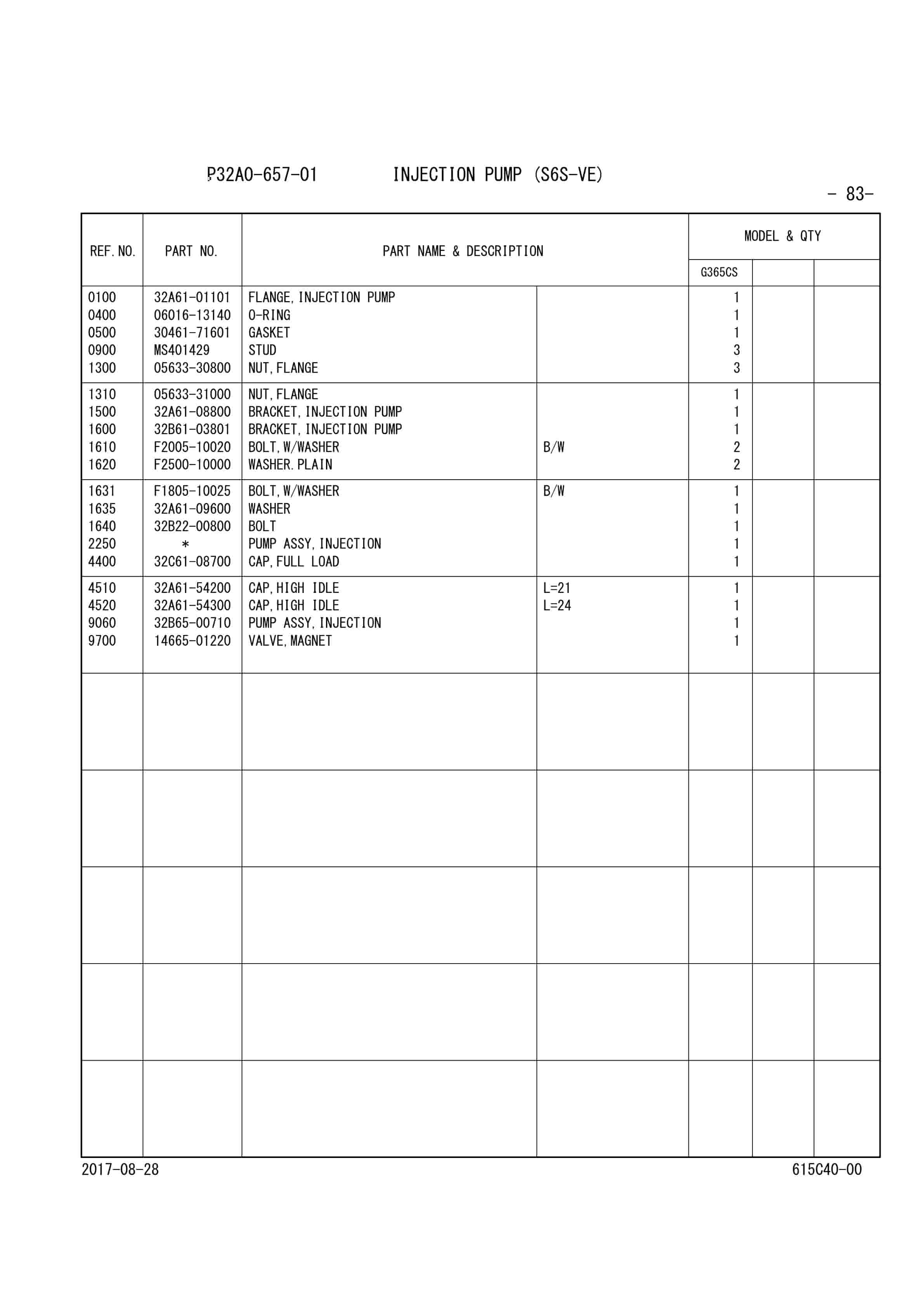 Mitsubishi S6S-G365CSFL Engine Parts Catalog 98615-C4000-3
