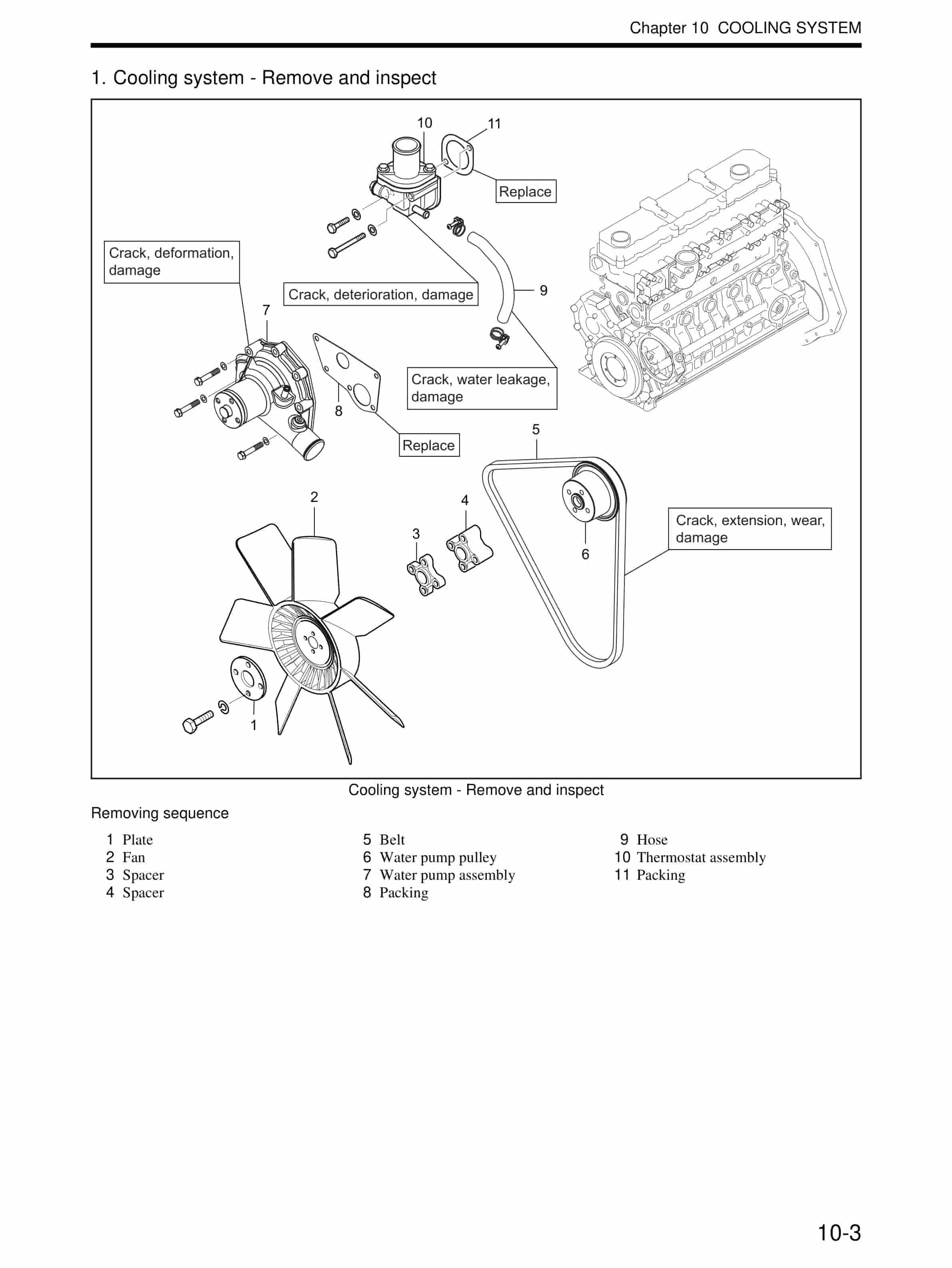 Mitsubishi S6S, S6S-T Diesel Engine Service Manual 99619-33100 4 Mitsubishi S6S, S6S-T Diesel Engine Service Manual 99619-33100 - Image 4