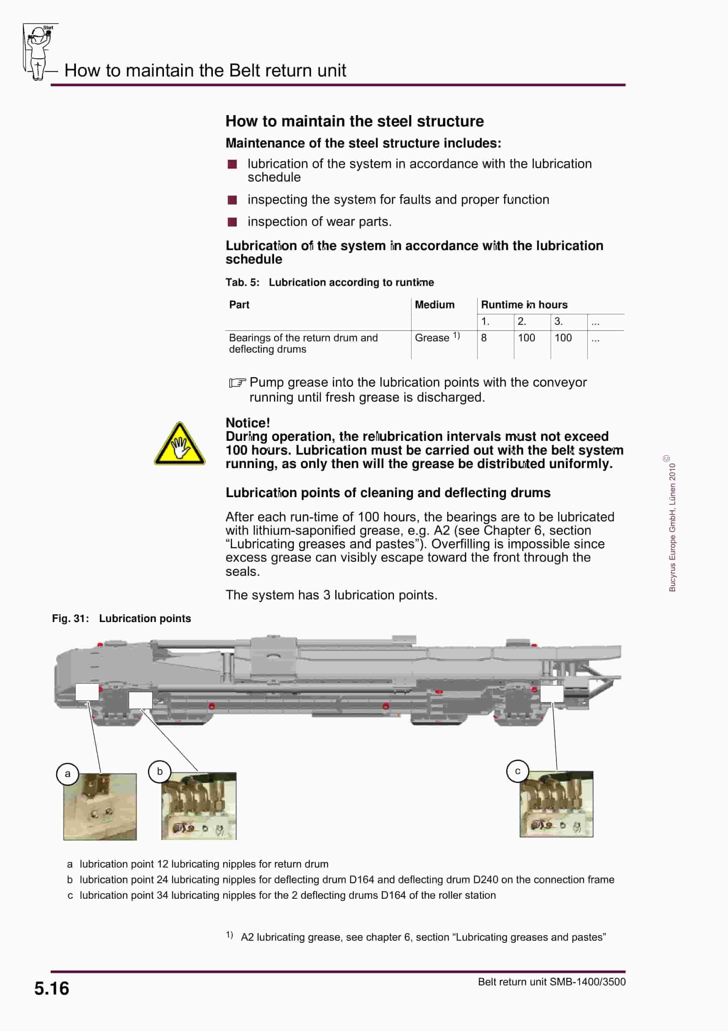 Bucyrus Belt Return Unit SMB-1400-3500 Operating Manual 5880 003 010 BA 00-3