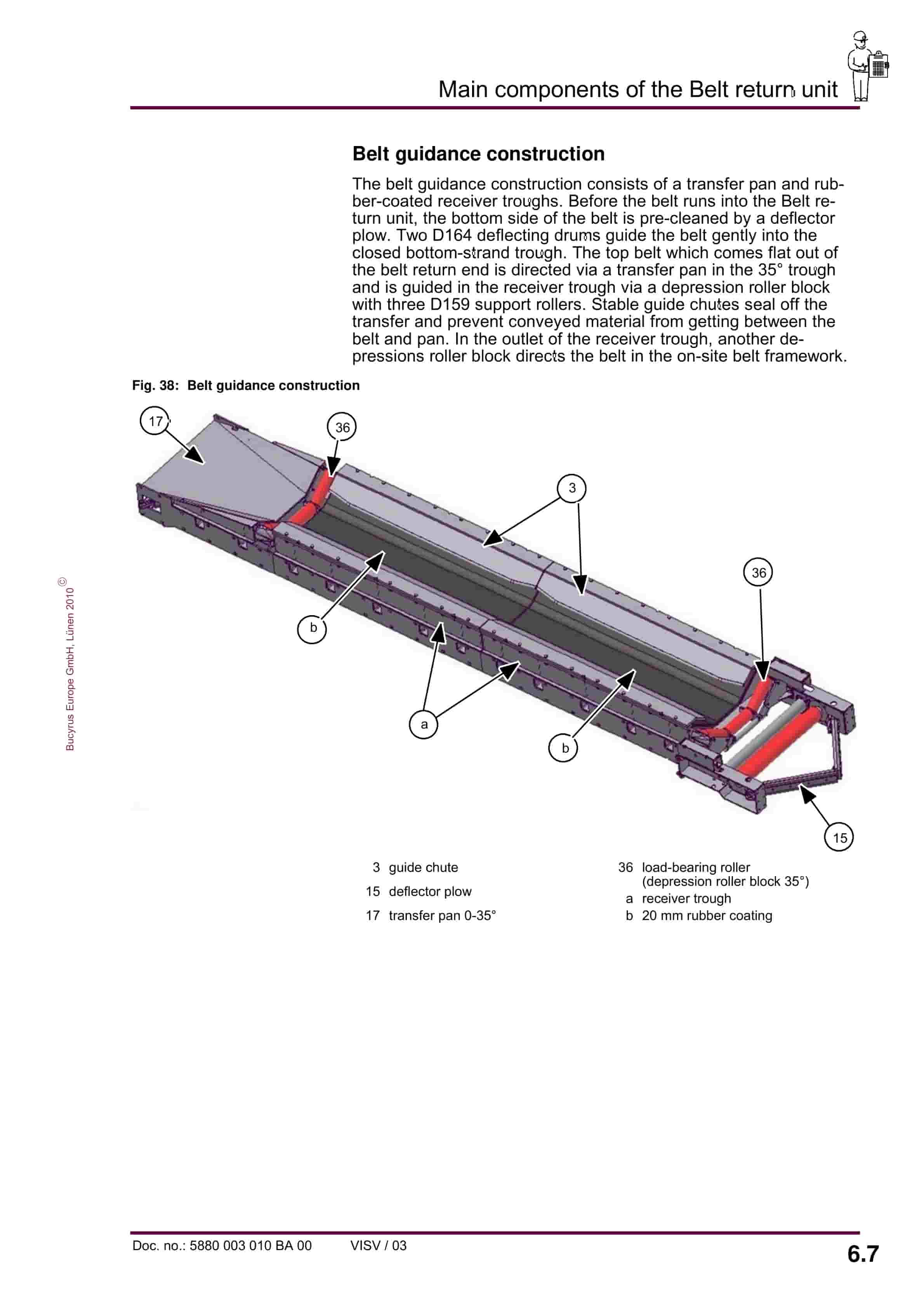 Bucyrus Belt Return Unit SMB-1400-3500 Operating Manual 5880 003 010 BA 00-5