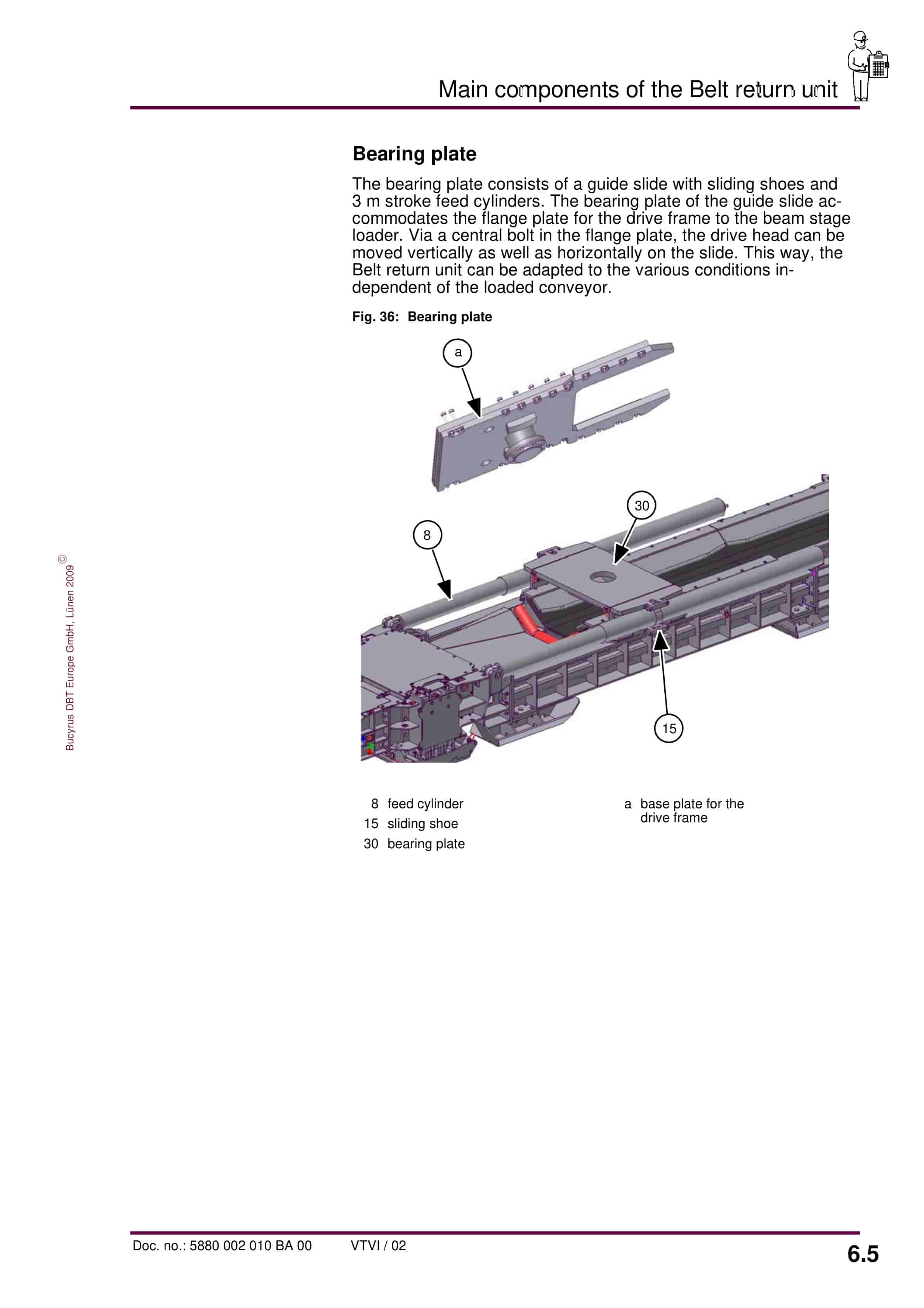 Bucyrus Belt Return Unit SMB-1600-3500 Operating Manual 5880 002 010 BA 00-4