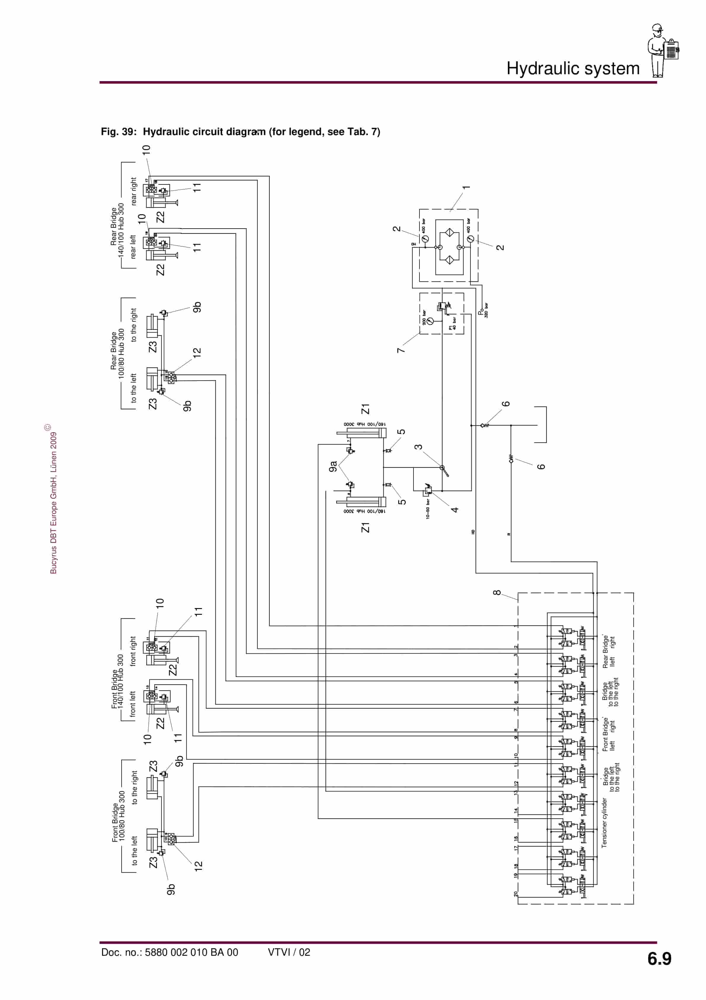 Bucyrus Belt Return Unit SMB-1600-3500 Operating Manual 5880 002 010 BA 00-5