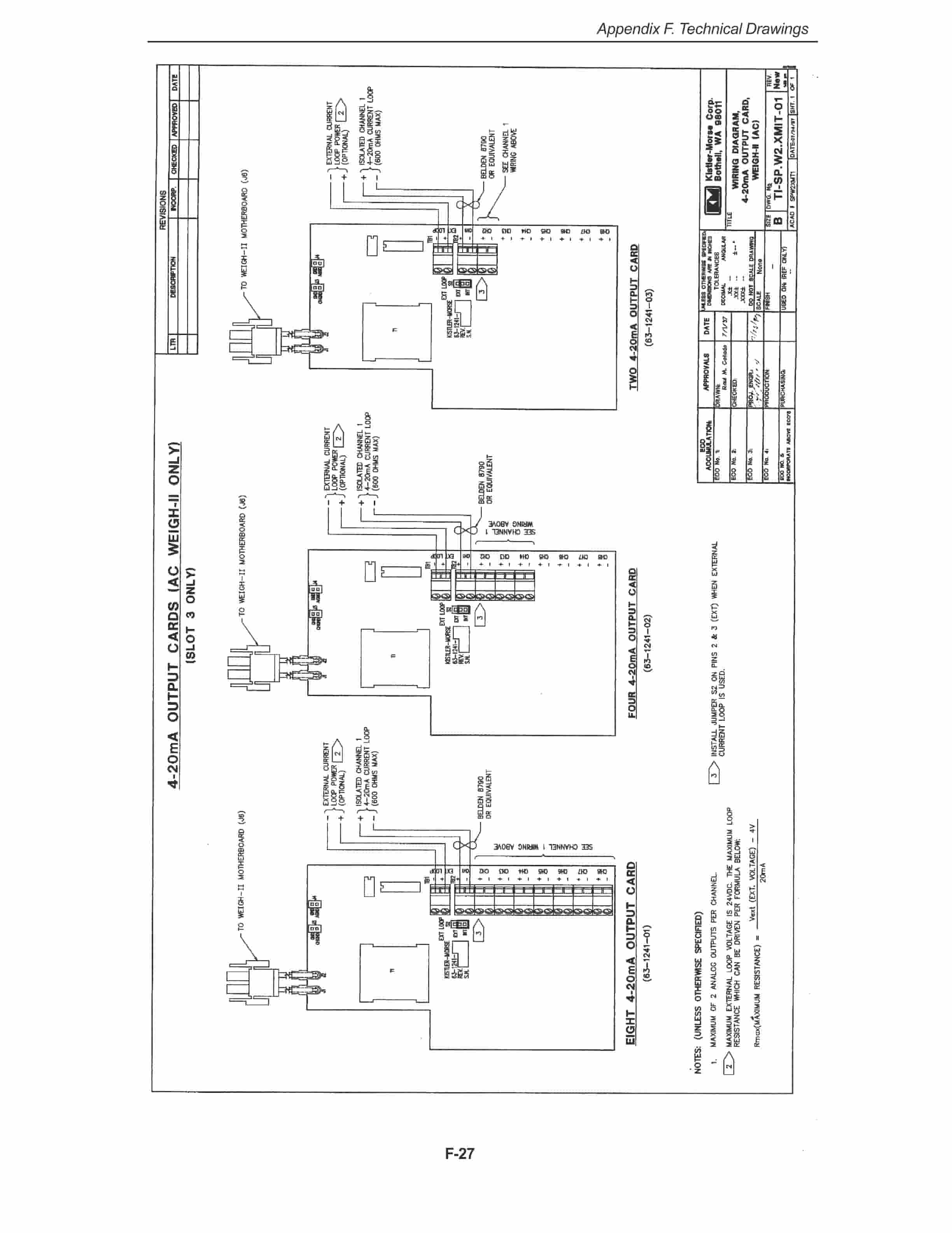Bucyrus Belt System Spare Parts List 203106-2
