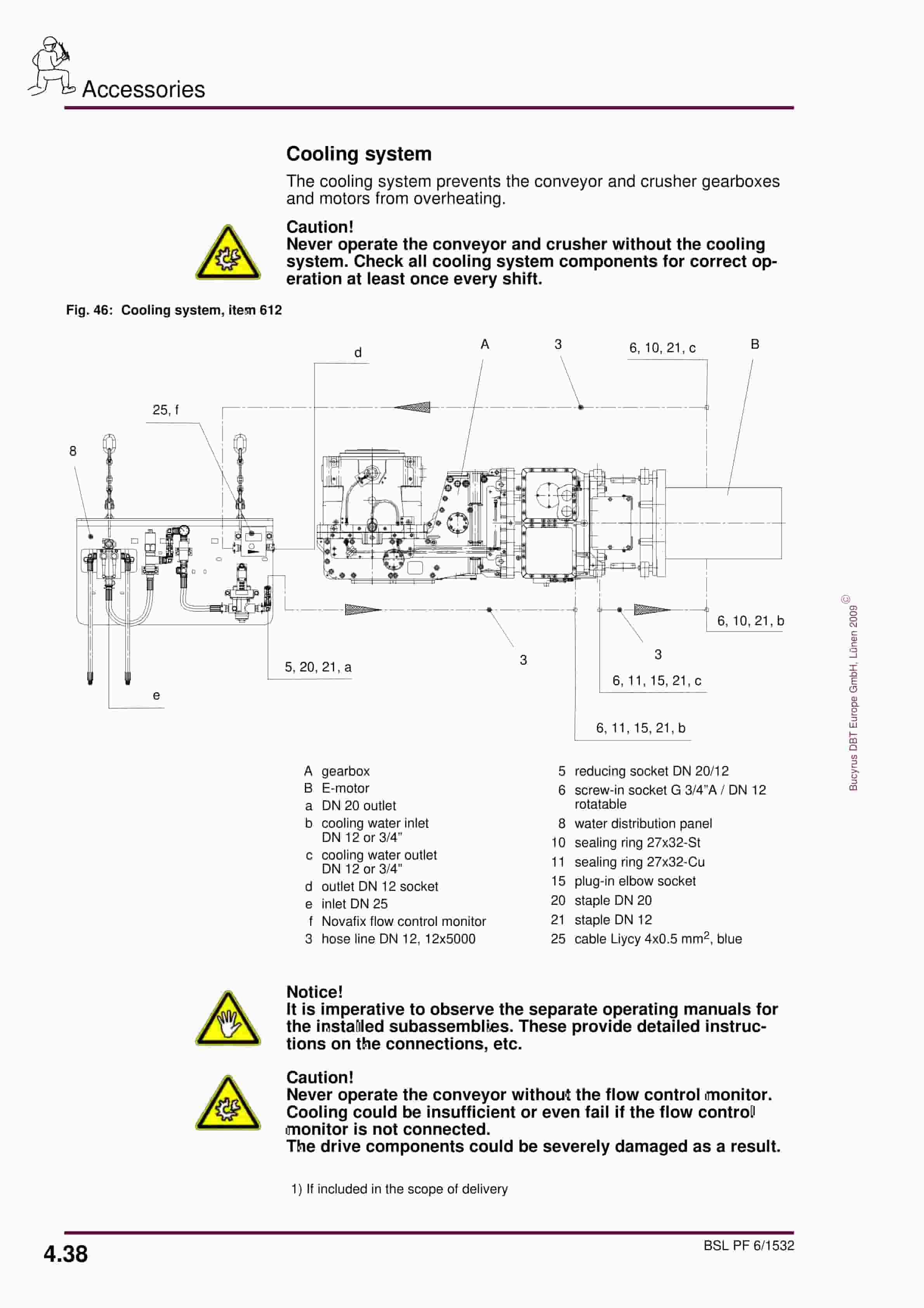 Alternative view of Bucyrus BSL PF 6-1532 Operating Manual 0010 337 600 BA 00