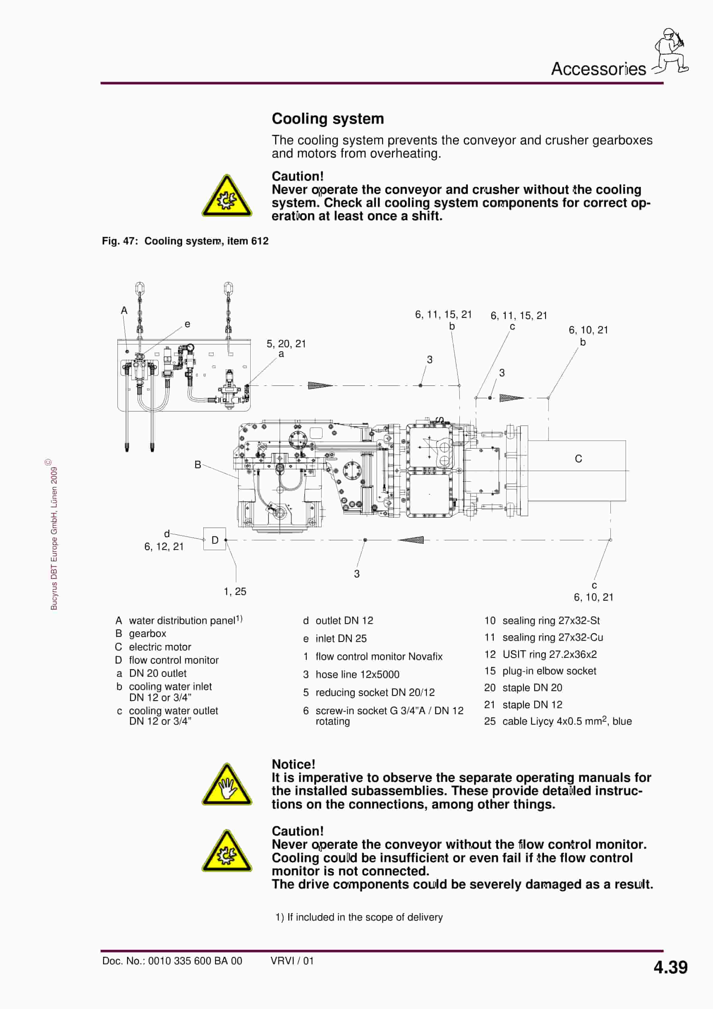 Alternative view of Bucyrus BSL PF 6-1732 Operating Manual 0010 335 600 BA 00