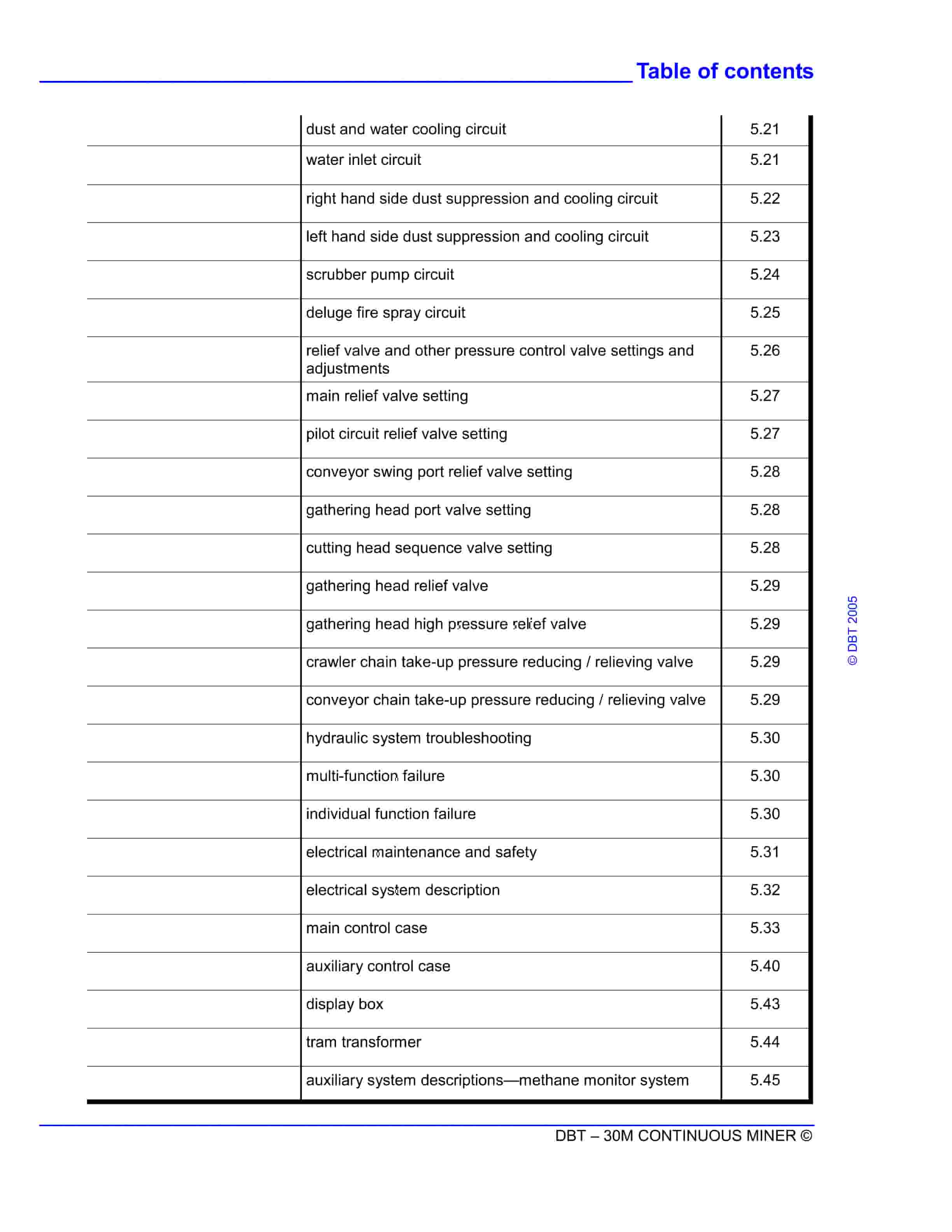 Bucyrus Continuous Miner Spare Parts List 373608-3