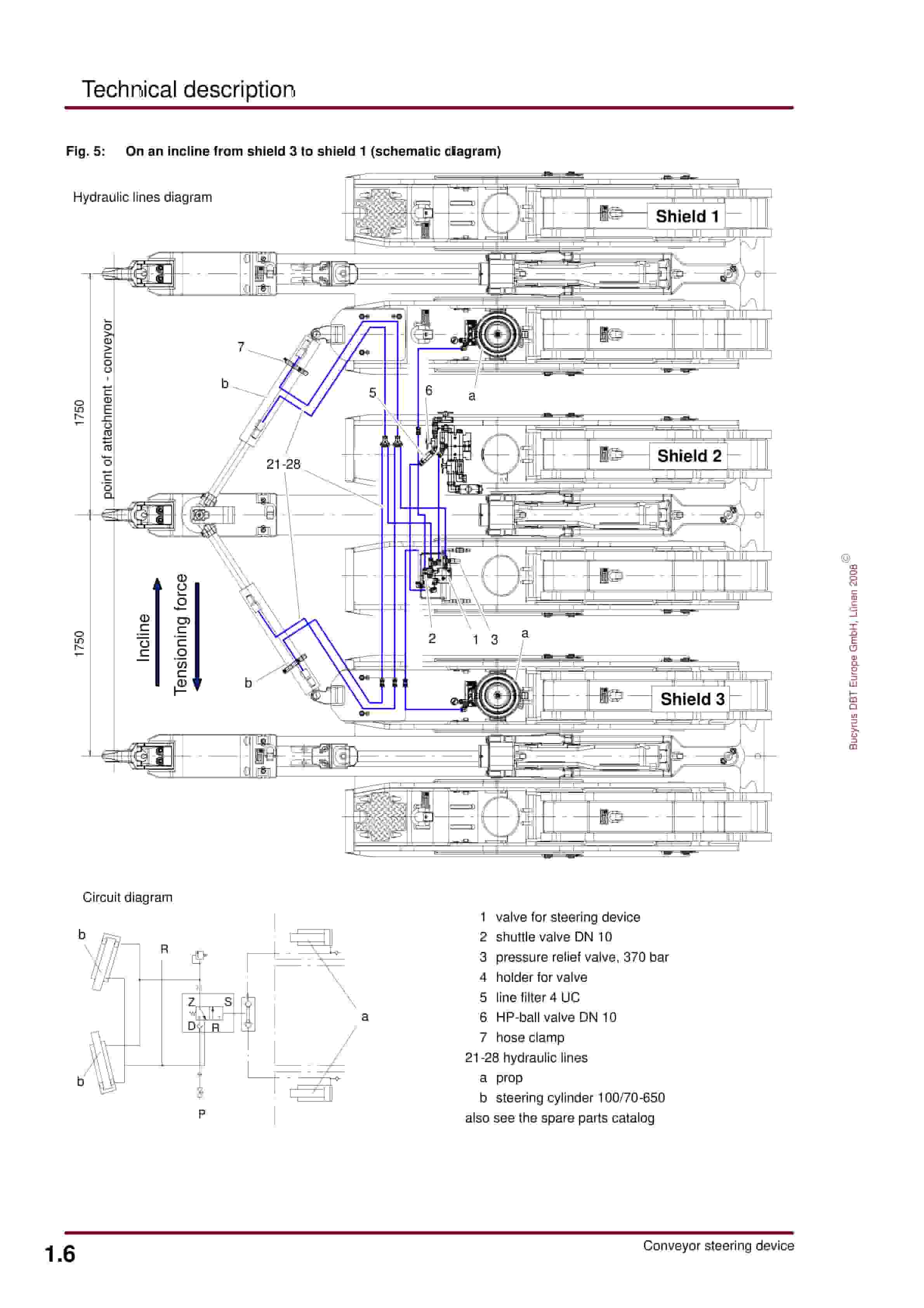 Bucyrus Conveyor Steering Device Technical Description 7427 084 000 BA 00-2