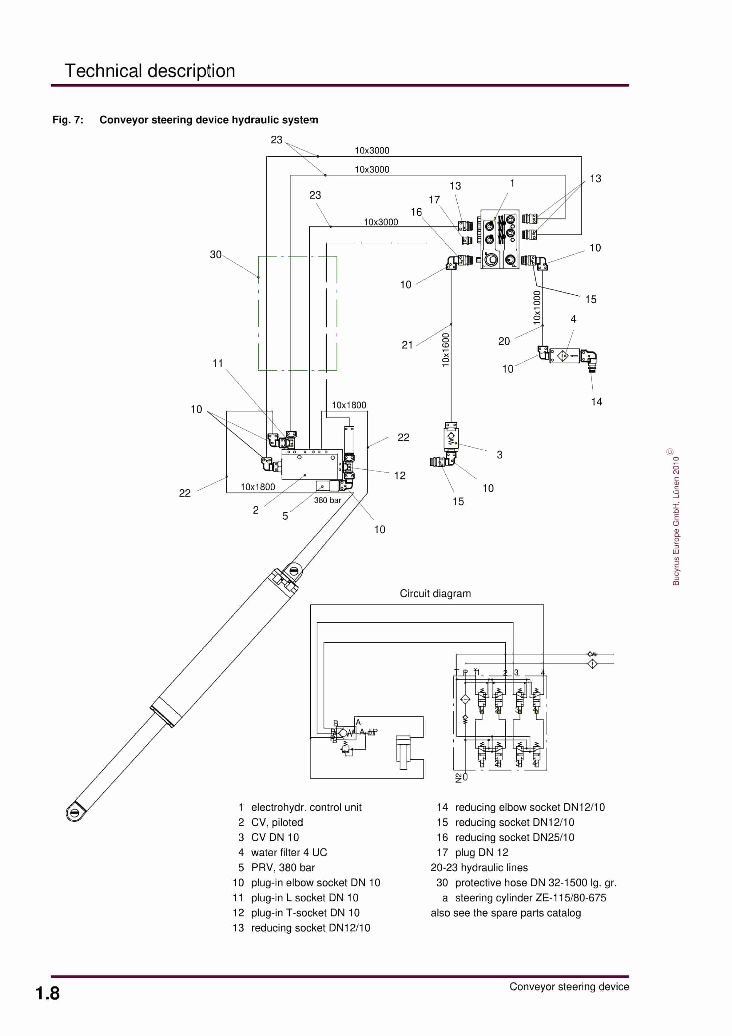 Bucyrus Conveyor Steering Device Technical Description 7427 094 000 BA 00-3