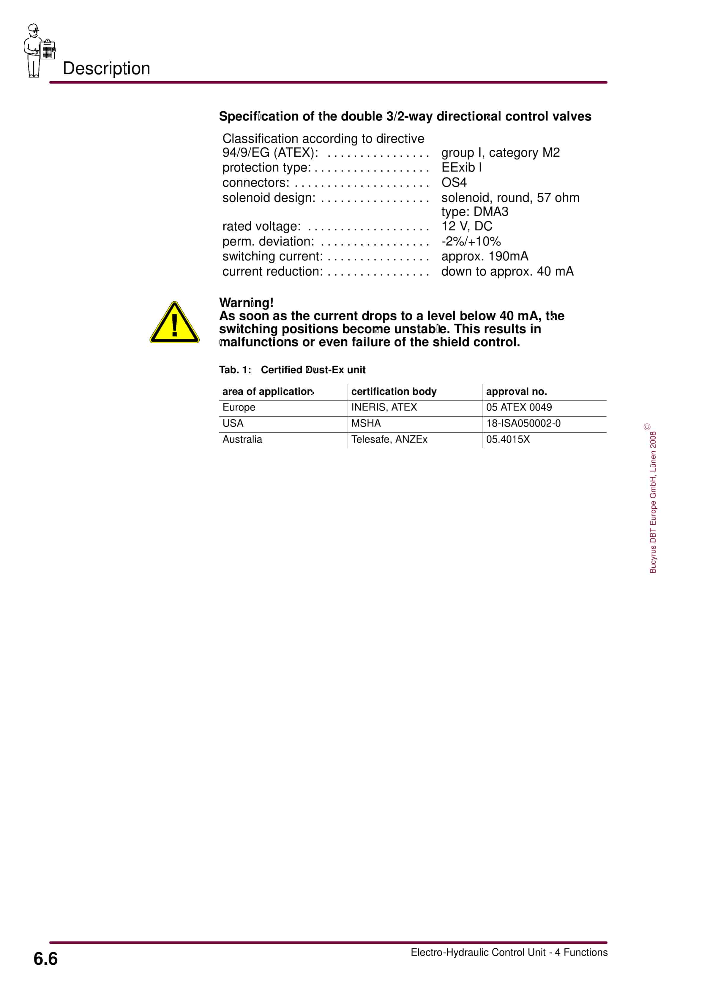 Bucyrus Electro-Hydraulic Control Unit, 4 Functions Operating Manual 8154 126 000 BA 00-4