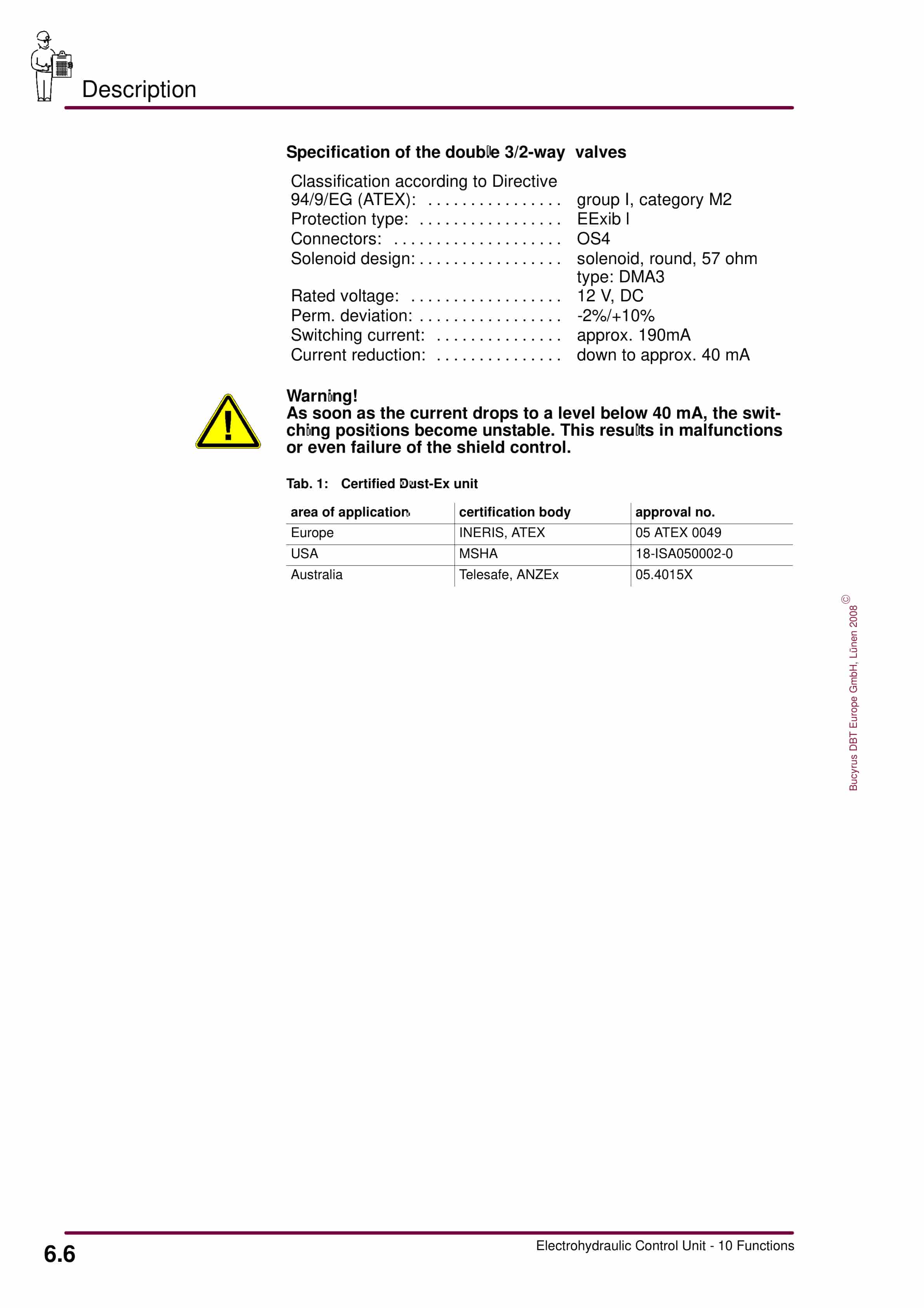 Bucyrus Electrohydraulic Control Unit, 10 Functions Operating Manual 8154 133 000 BA 00-4