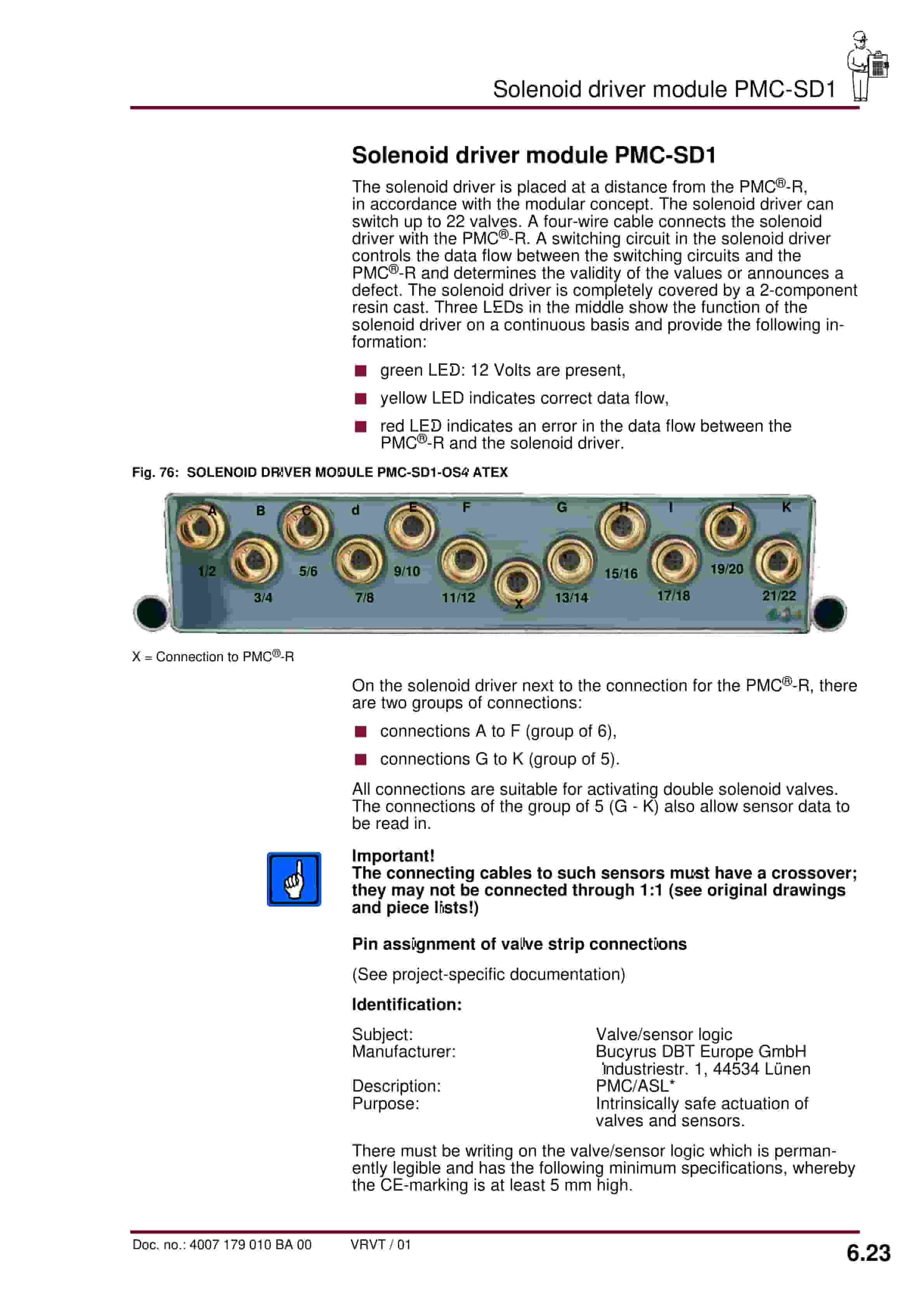 Bucyrus Face Controller With PMC-R Operating Manual 4007 179 010 BA 00-4