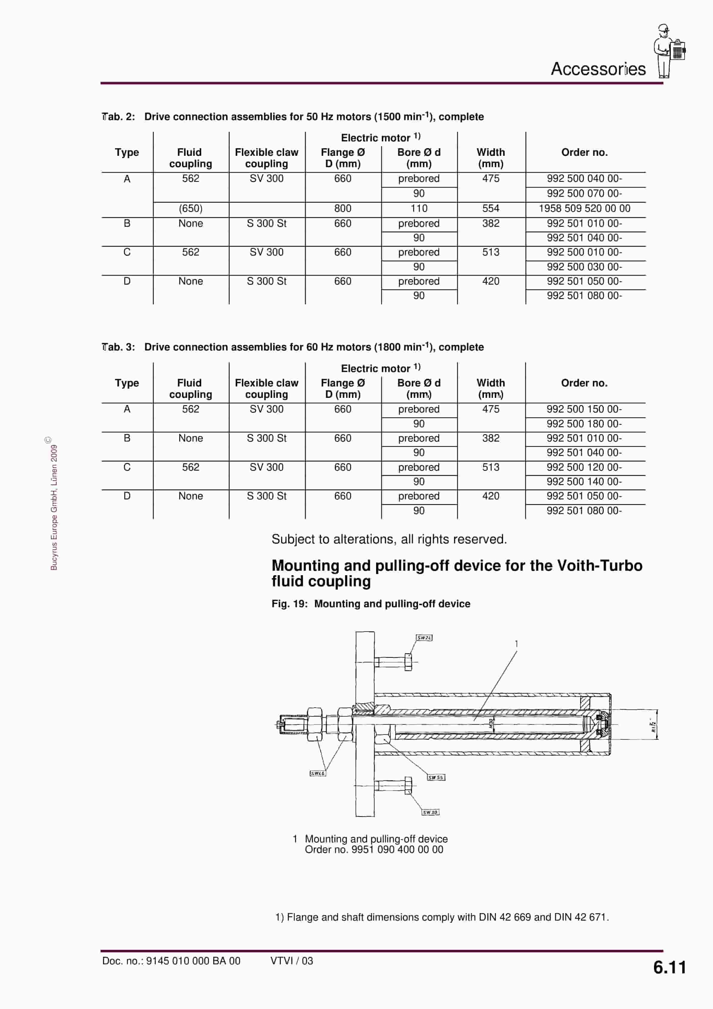Bucyrus Gearbox K-10, K-10.1 Operating Manual 9145 010 000 BA 00-4