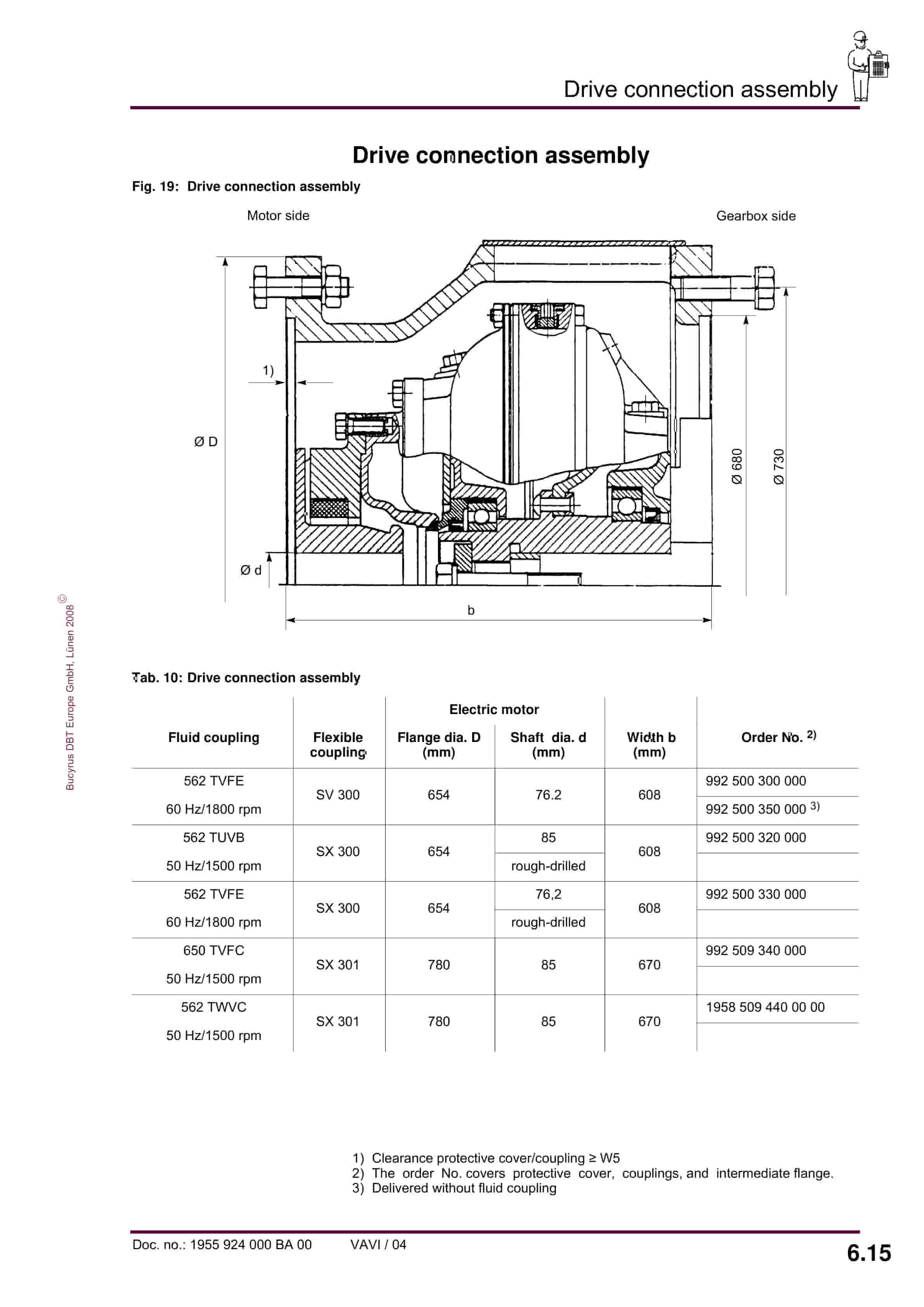 Bucyrus Gearbox K-8B Operating Manual 1955 924 000 BA 00-5