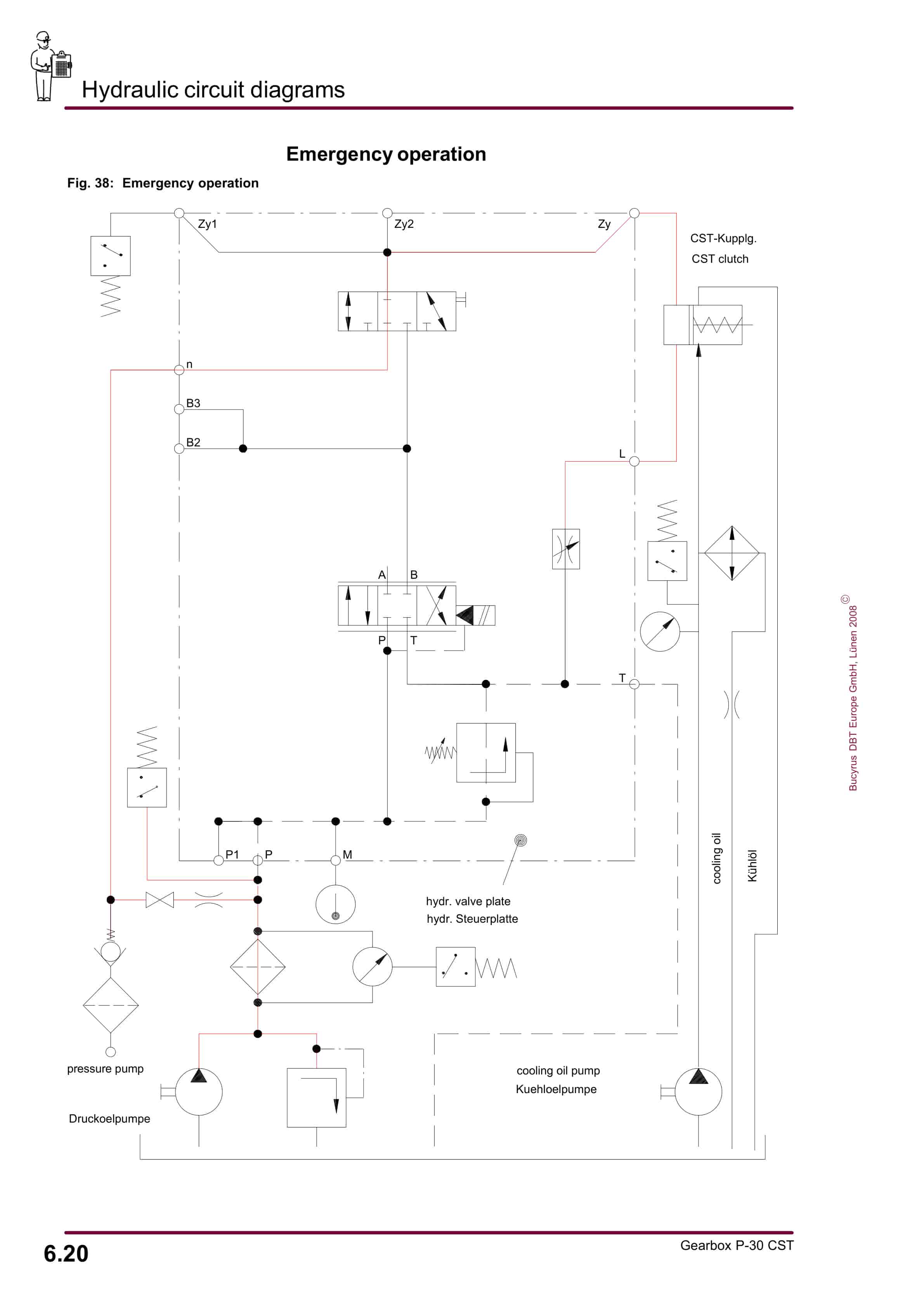 Bucyrus Gearbox P-30 CST Operating Manual 1946 023 000 BA 00-5