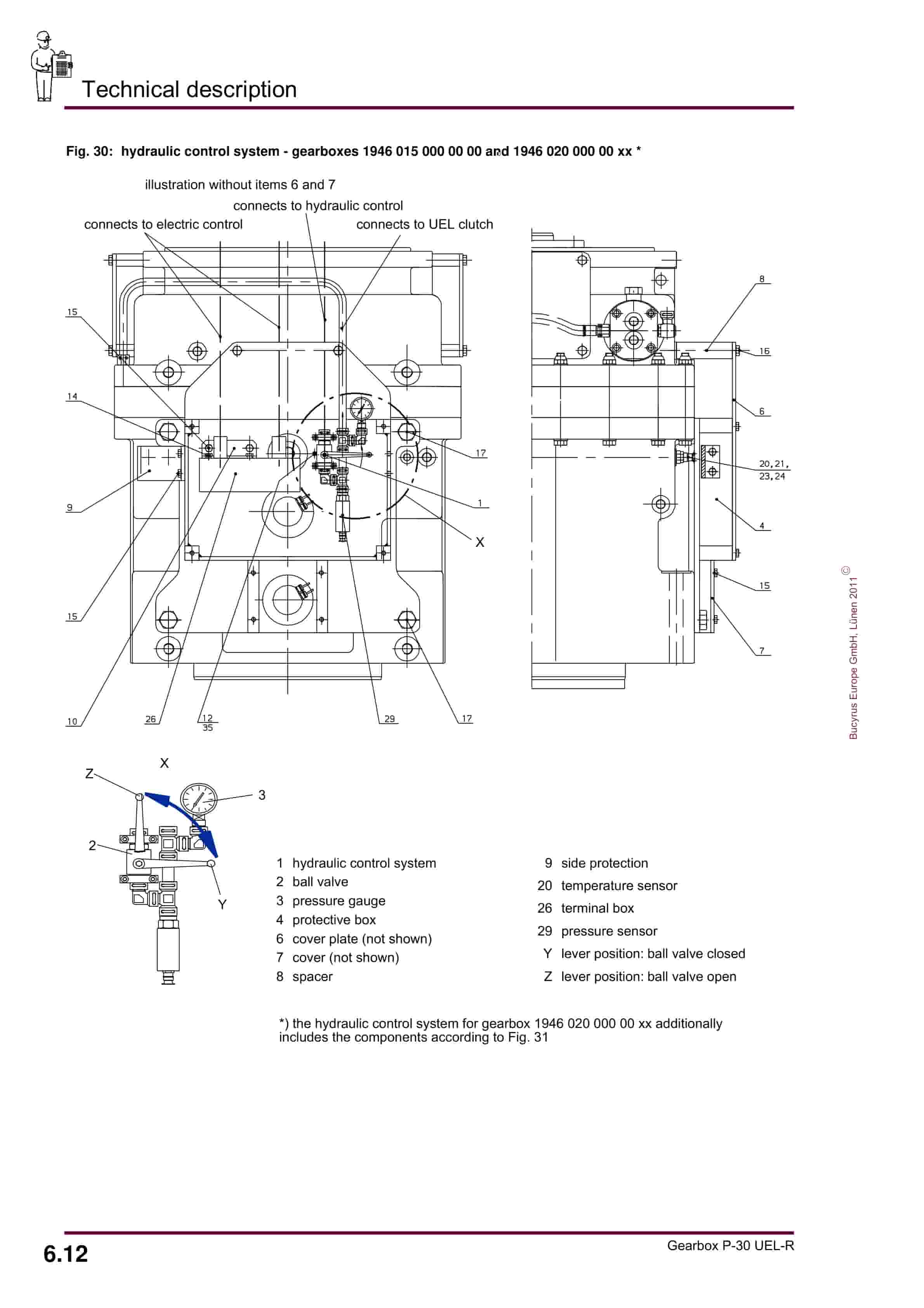 Bucyrus Gearbox P-30 UEL-R Operating Manual 1946 013 000 BA 00-4