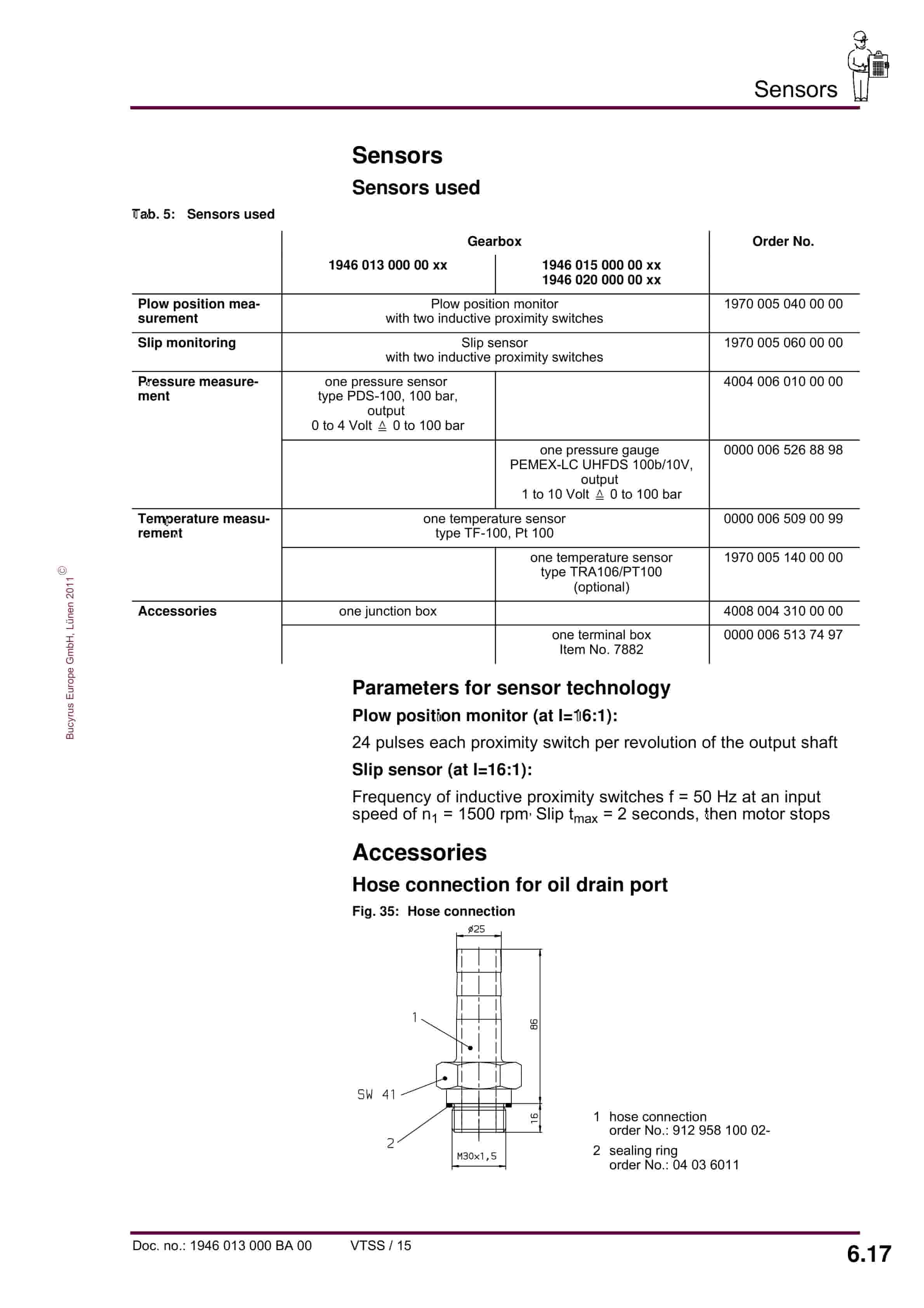Bucyrus Gearbox P-30 UEL-R Operating Manual 1946 013 000 BA 00-5
