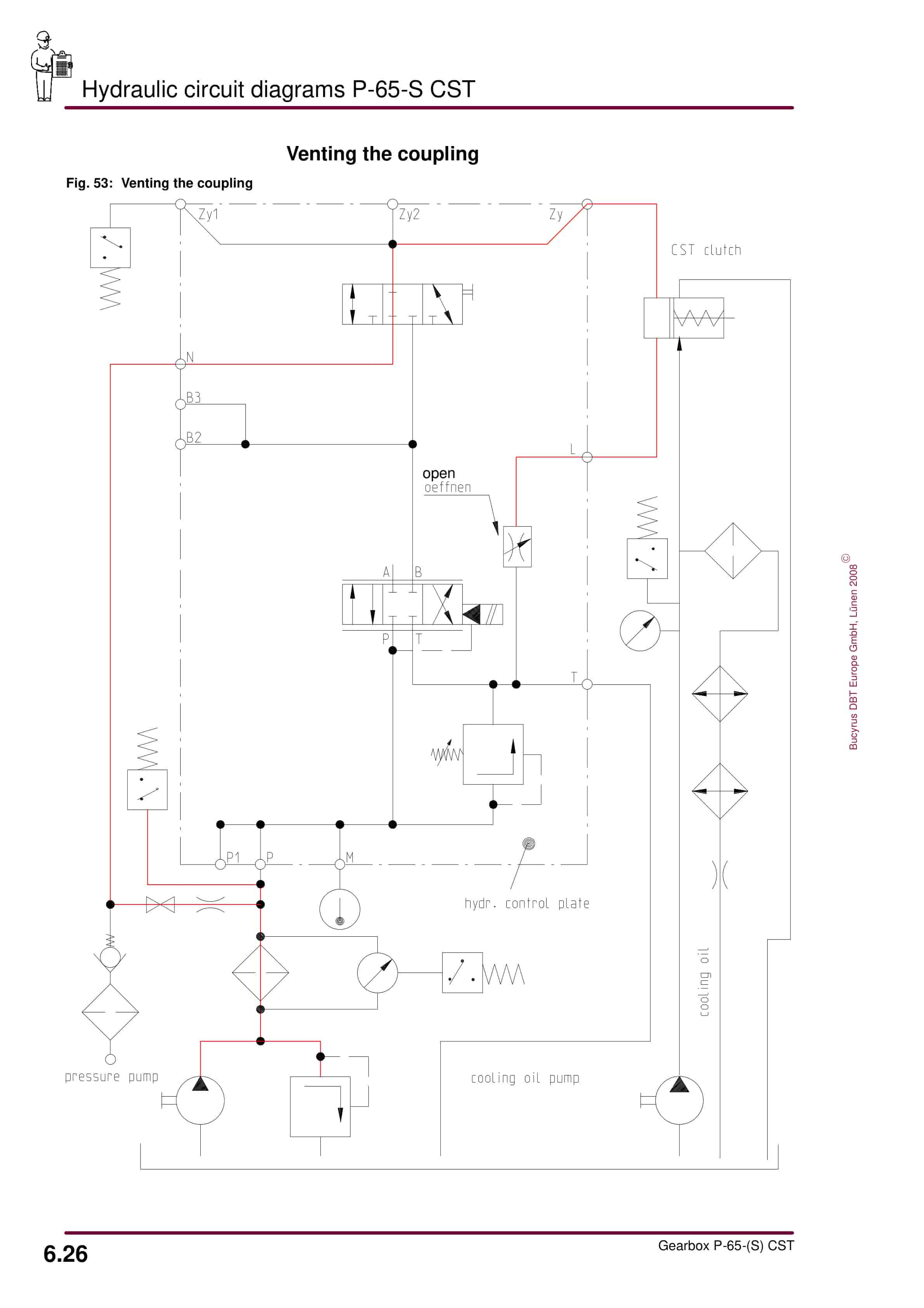 Bucyrus Gearbox P-65-(S) CST Operating Manual 1946 026 000 BA 00-5