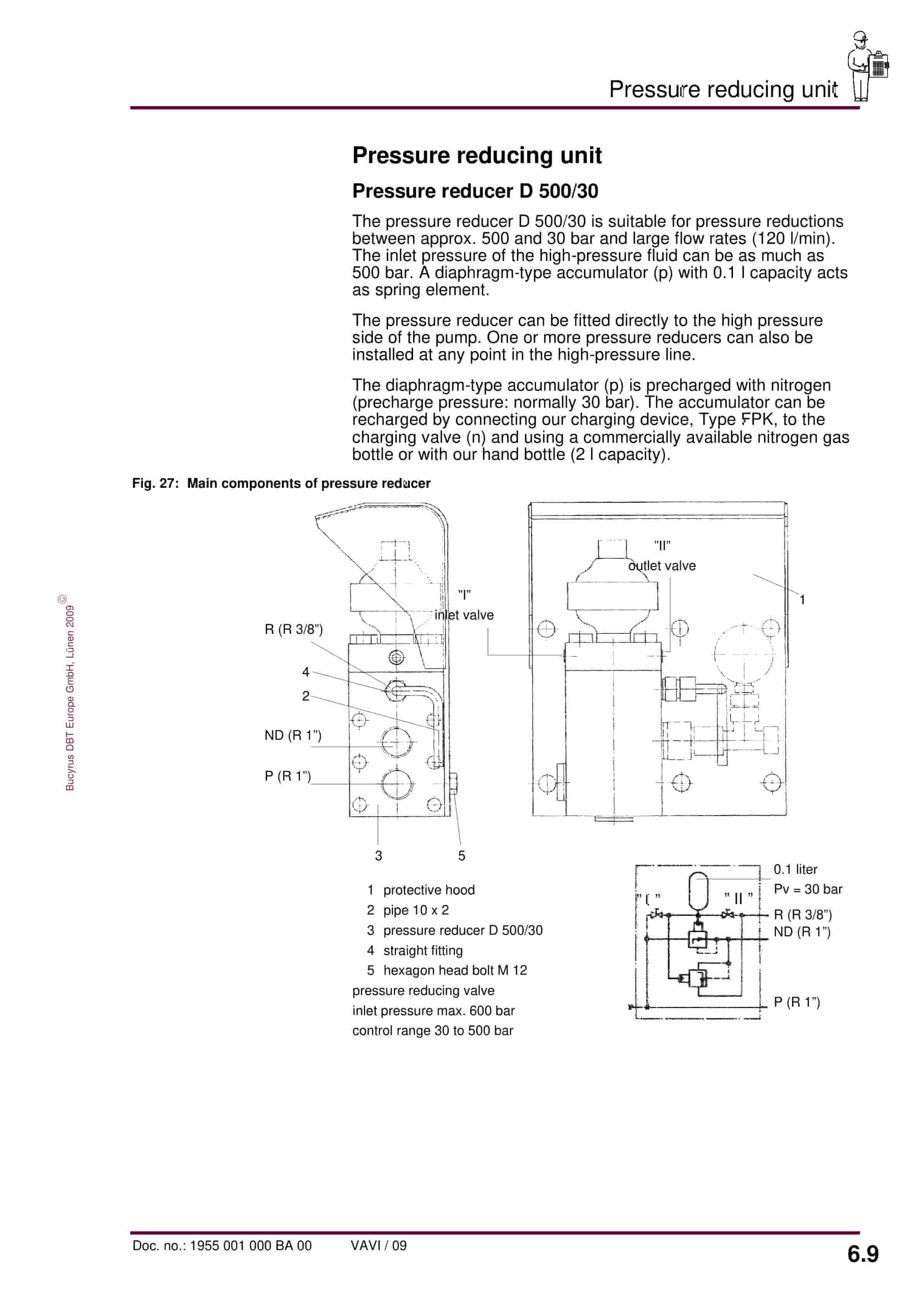Bucyrus Hydraulic Chain Tensioning Device Operating Manual 1955 001 000 BA 00-4