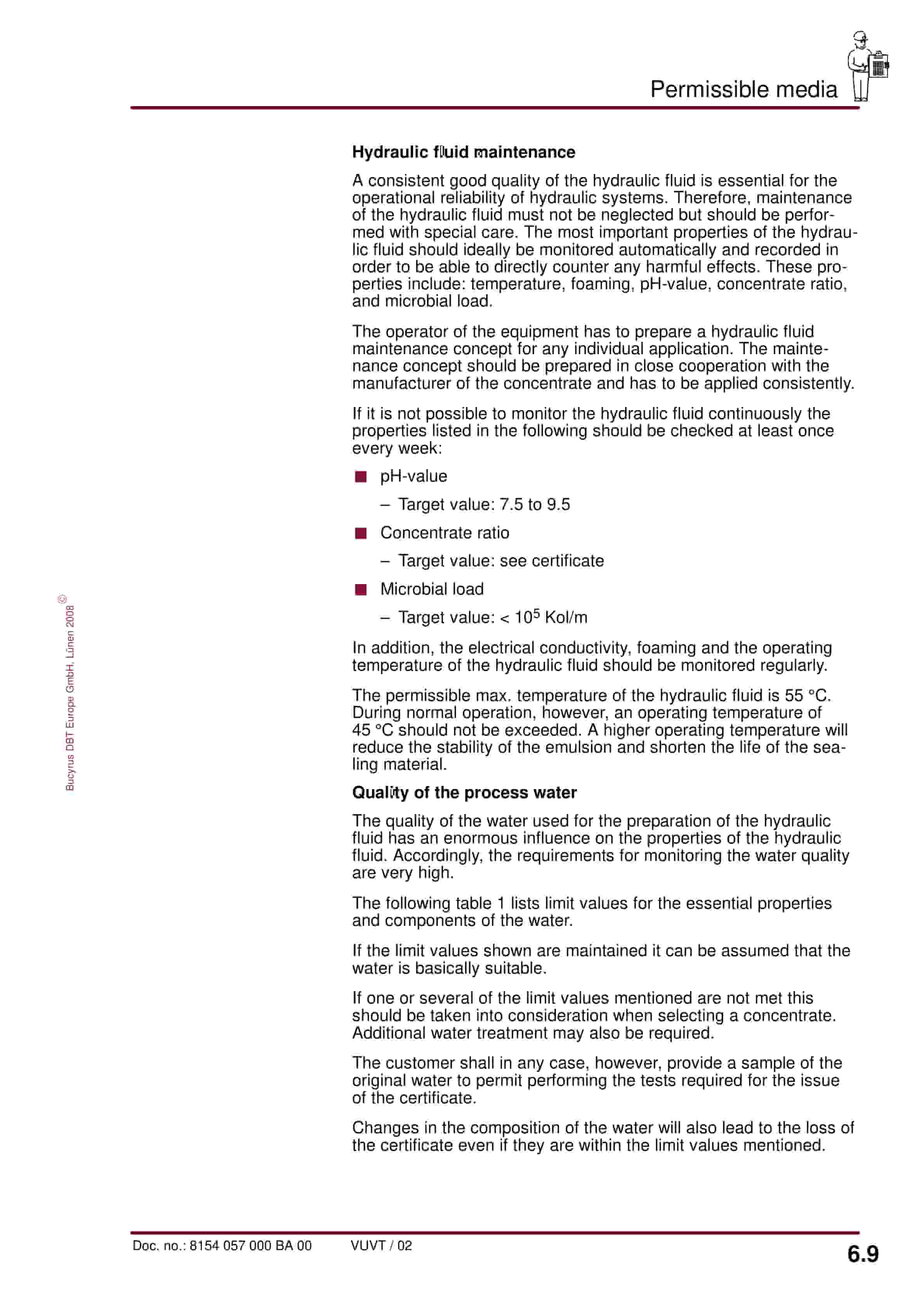 Bucyrus Hydraulic Control Unit, 2 Functions Operating Manual 8154 057 000 BA 00-5