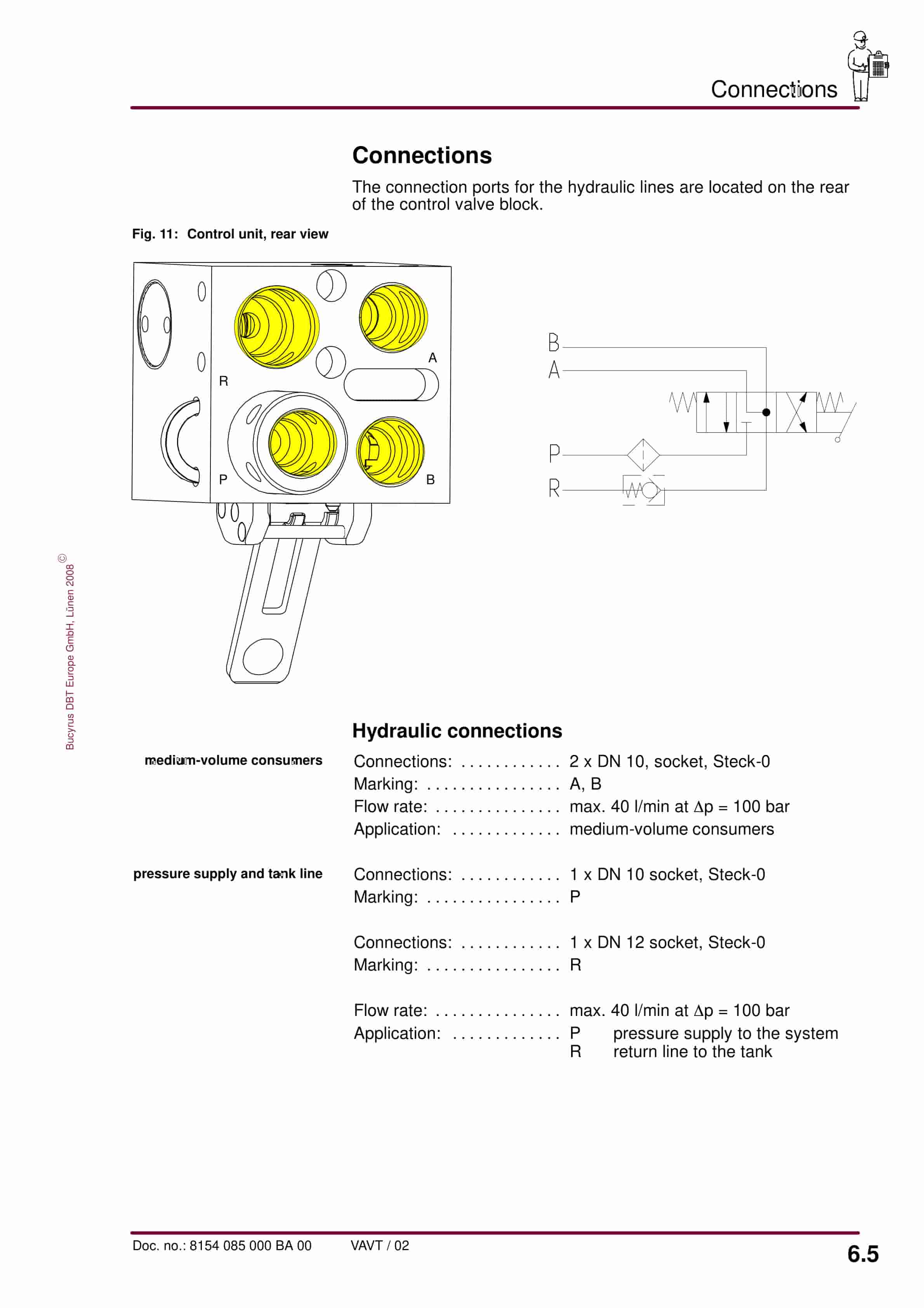 Bucyrus Hydraulic Control Unit, 2 Functions Operating Manual 8154 085 000 BA 00-4