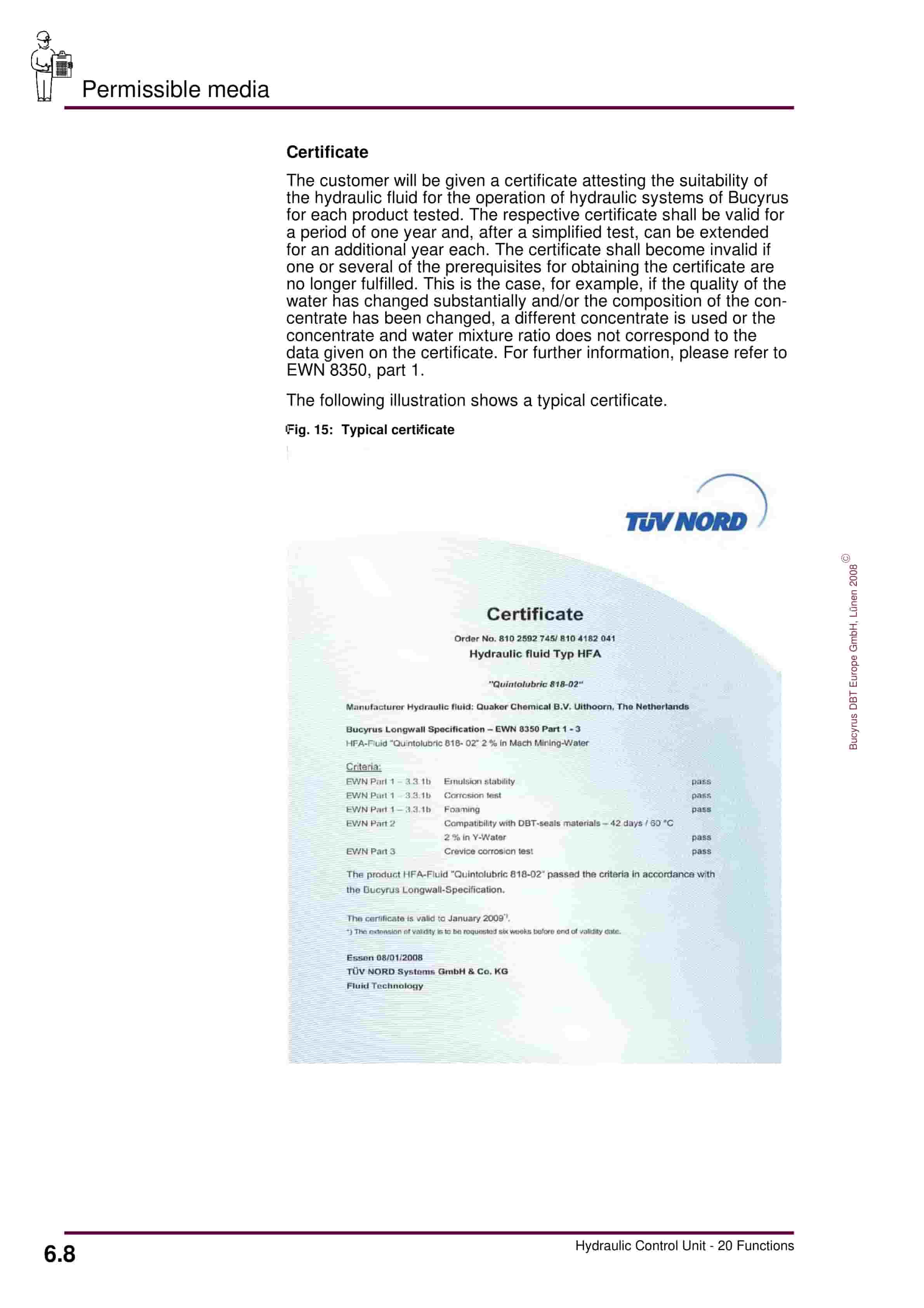 Bucyrus Hydraulic Control Unit, 20 Functions Operating Manual 8154 086 000 BA 00-5