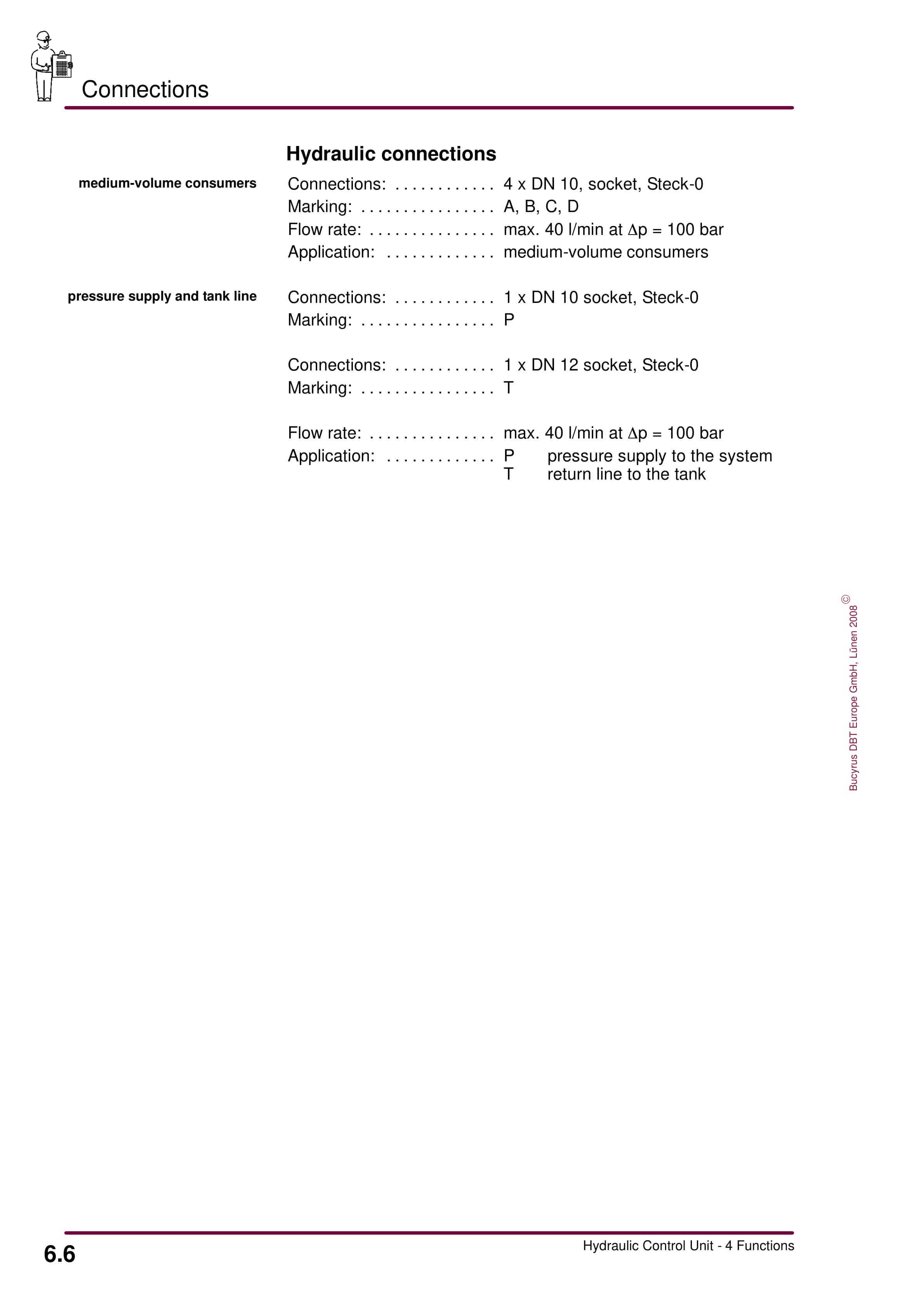 Bucyrus Hydraulic Control Unit, 4 Functions Operating Manual 8154 017 000 BA 00-4