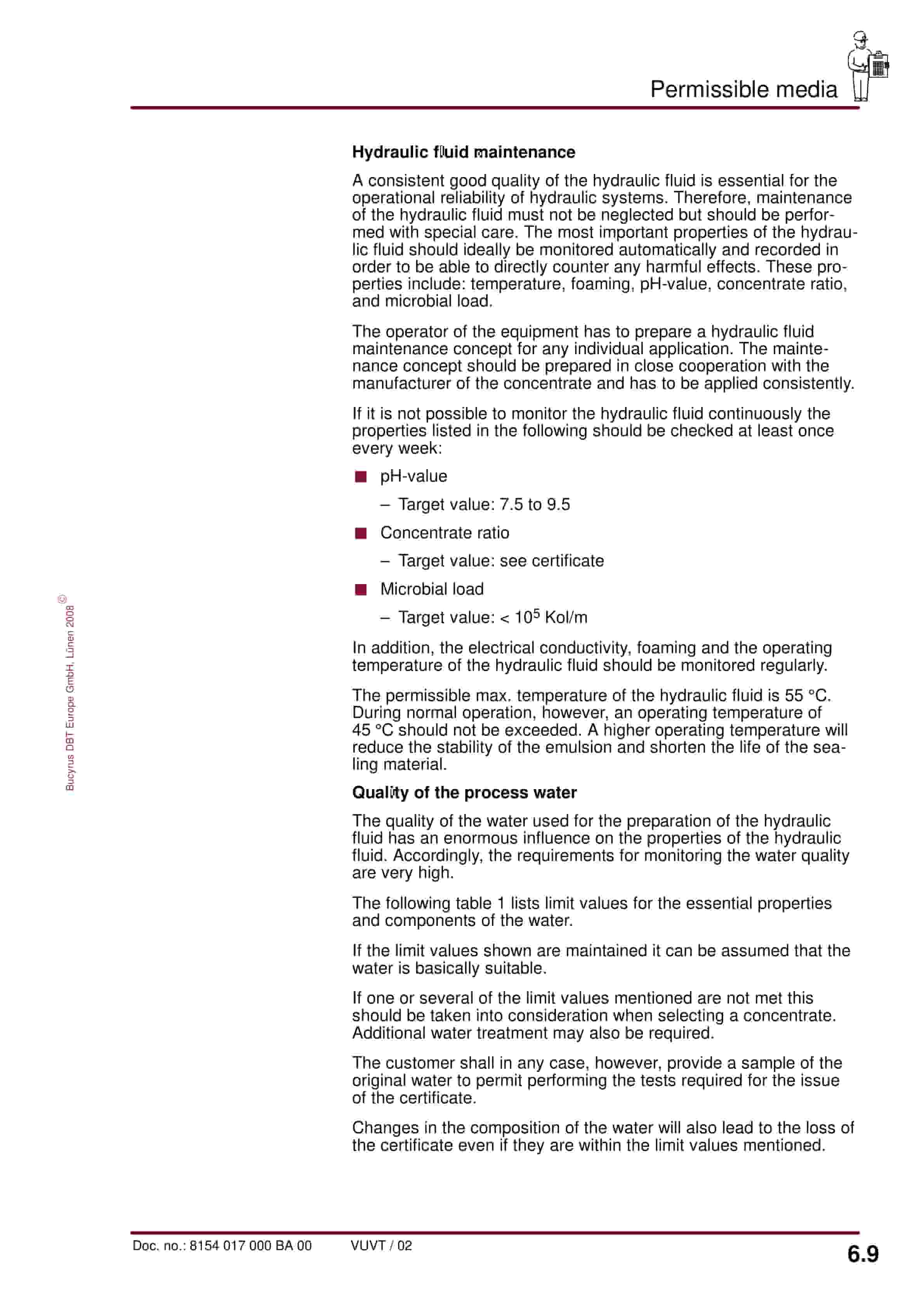 Bucyrus Hydraulic Control Unit, 4 Functions Operating Manual 8154 017 000 BA 00-5