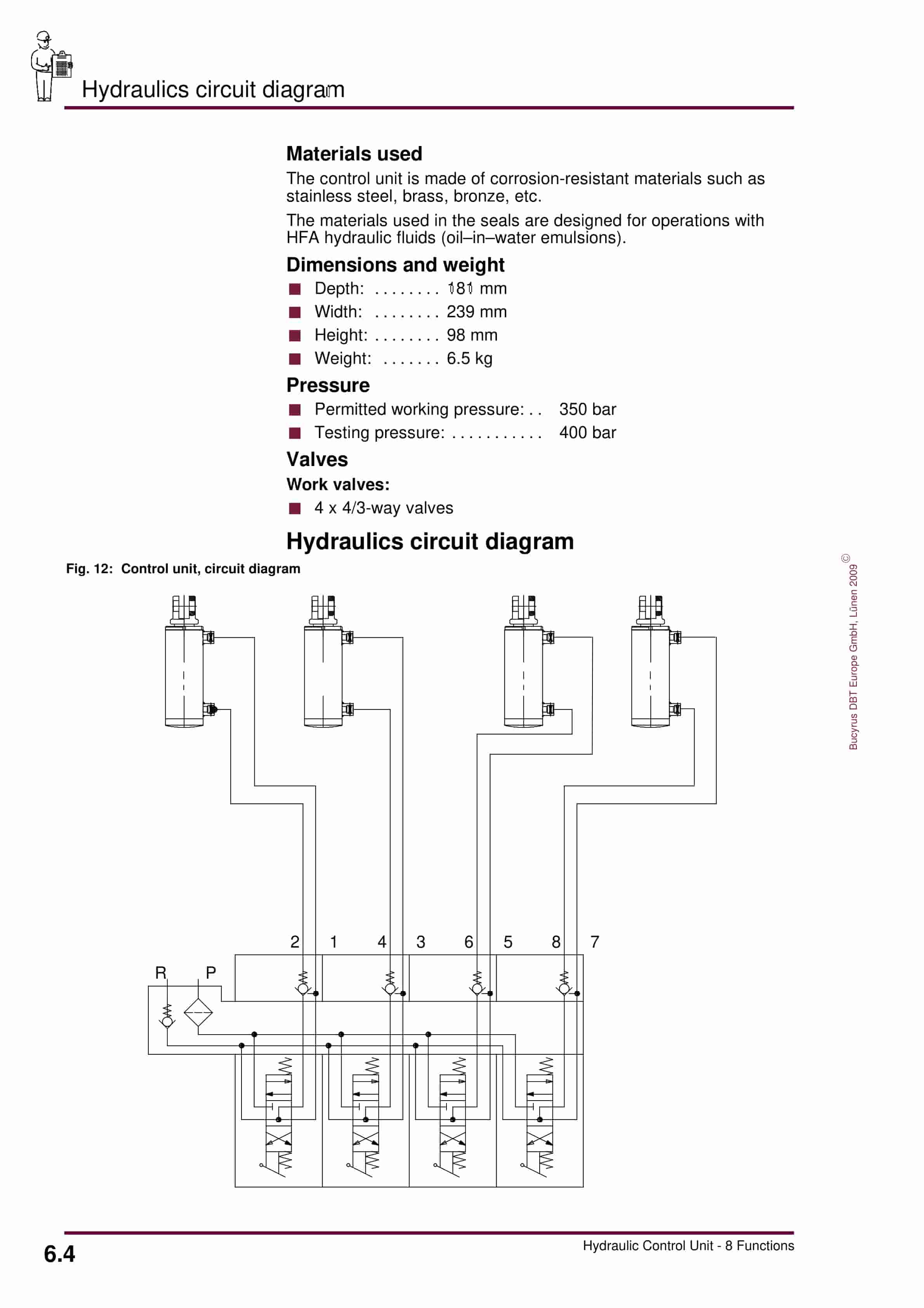 Bucyrus Hydraulic Control Unit, 8 Functions Operating Manual 8401 007 200 BA 00-4